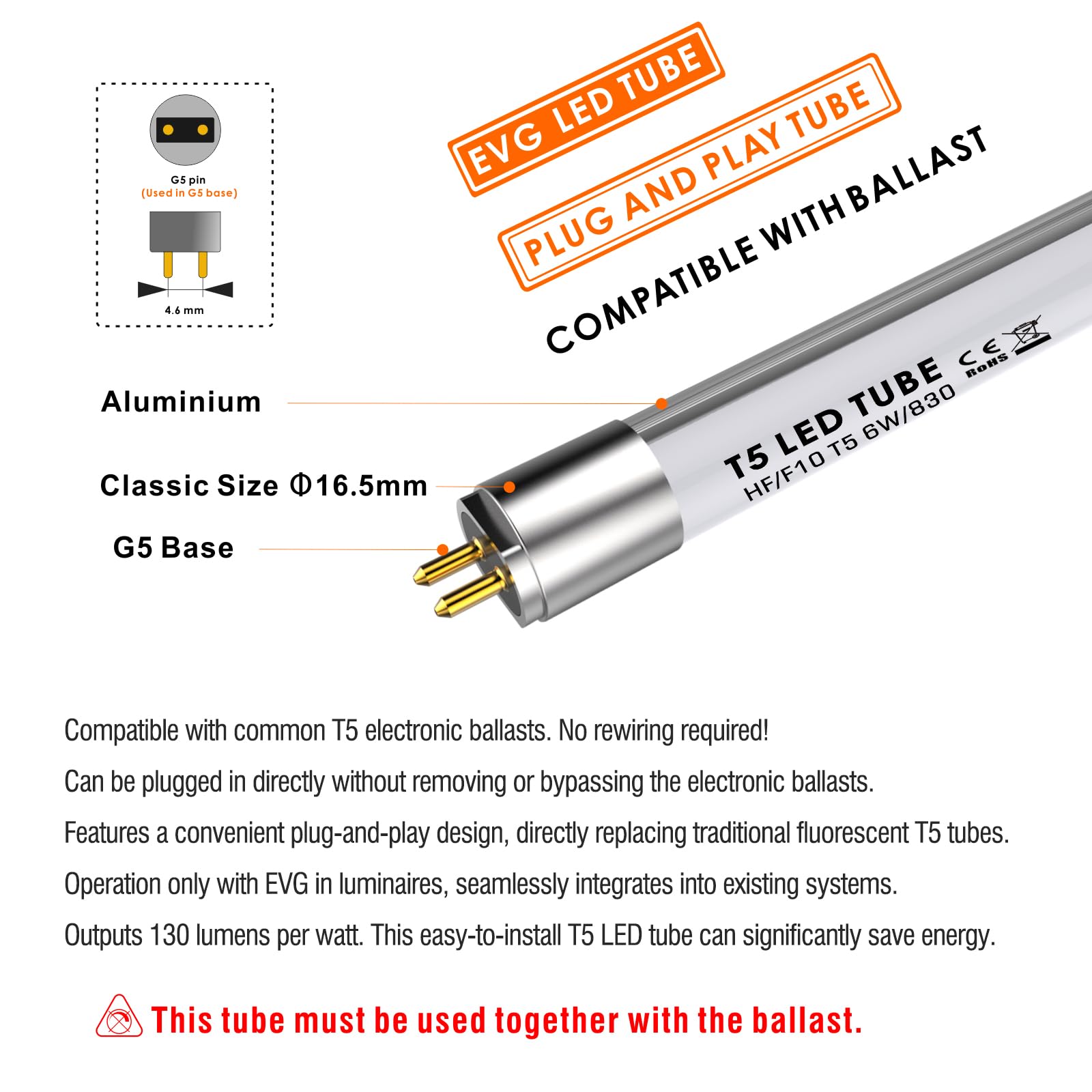 IHYCTV 16" F10T5 LED Fluorescent Bulb Replacement, 6W 790 Lumen, Warm White, Polycarbonate, Model T5-403-G06