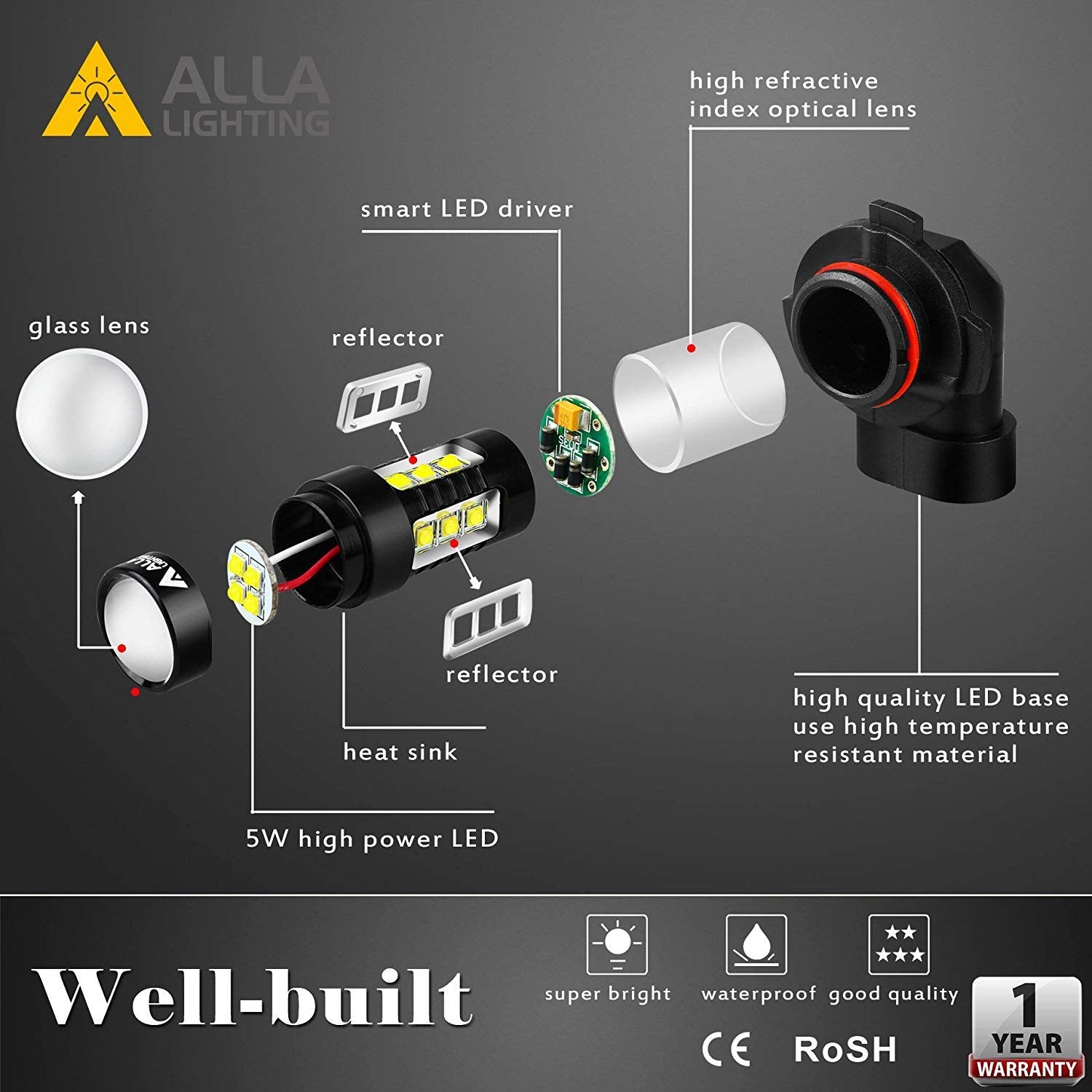 Alla Lighting PSX24W 2504 LED Fog Light Bulbs, 2400 Lumens, 6000K Xenon White, Super Bright Replacement for Cars and Trucks