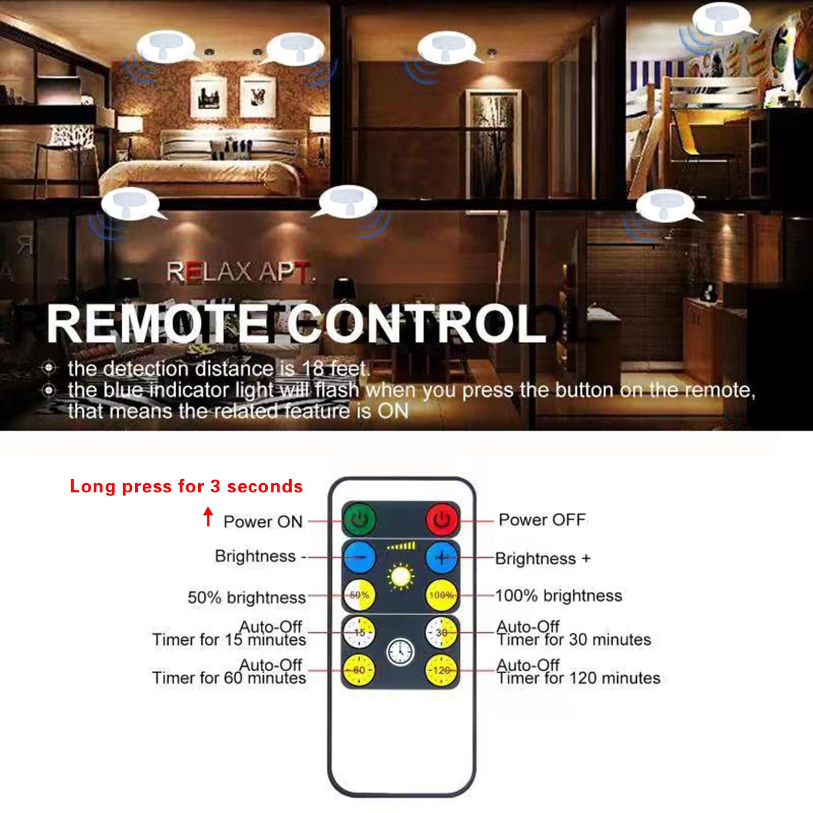 Hamvidne Wireless Led Spotlight, Battery Operated Picture Lights, Indoor Uplight, Puck Lights With Remote, Spot Lights For Wall Art Display Dartboard Painting Accent Artwork Closet-4Pack