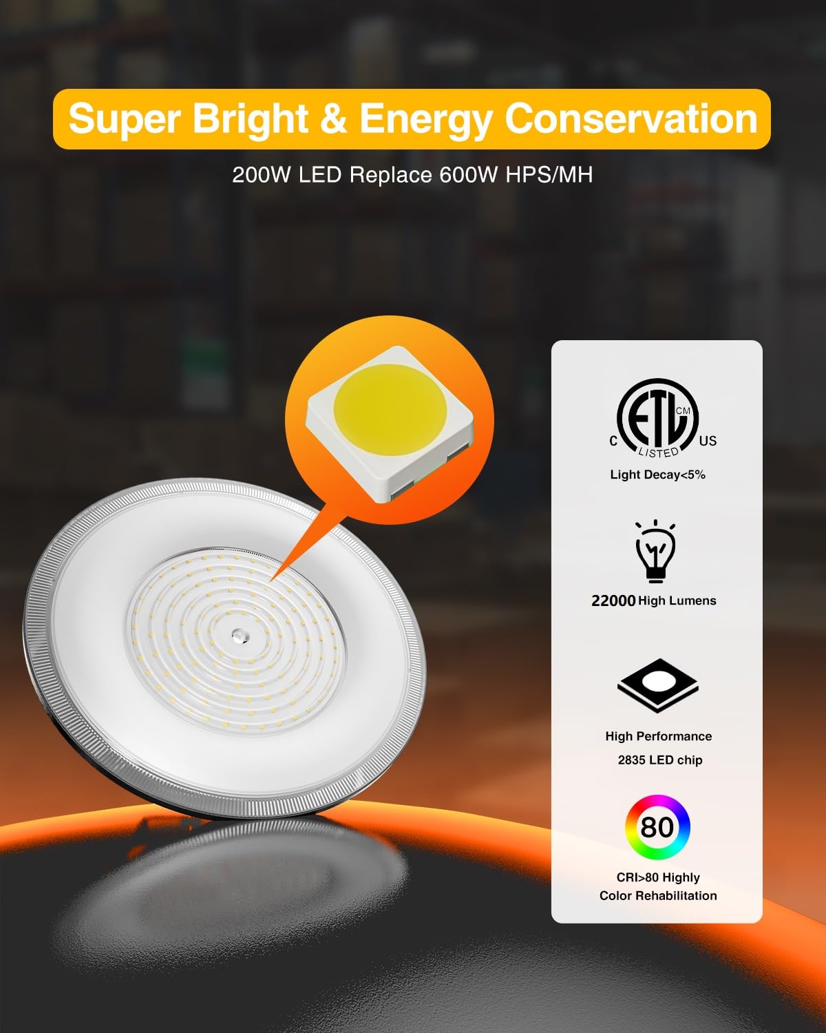 Jc-Lgl Ufo Led High Bay Light 200W, 22000Lm Ul Listed, With Hook And U Bracket, Ip65 Commercial Plug & Play Lighting For Warehou