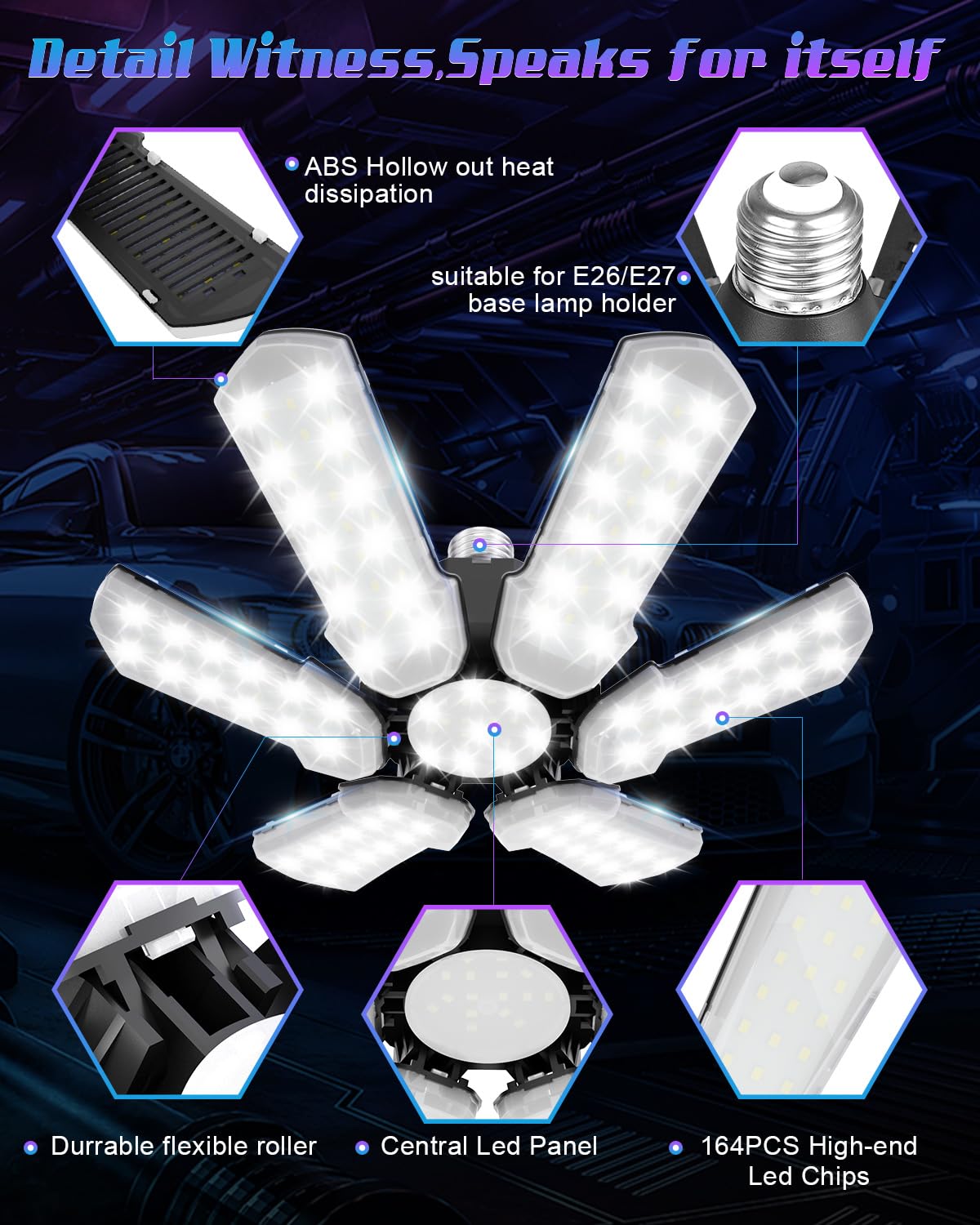 Kpbotl 150W Led Garage Lights 2-Pack, 6+1 Adjustable Panels, 15000Lm Daylight Ceiling