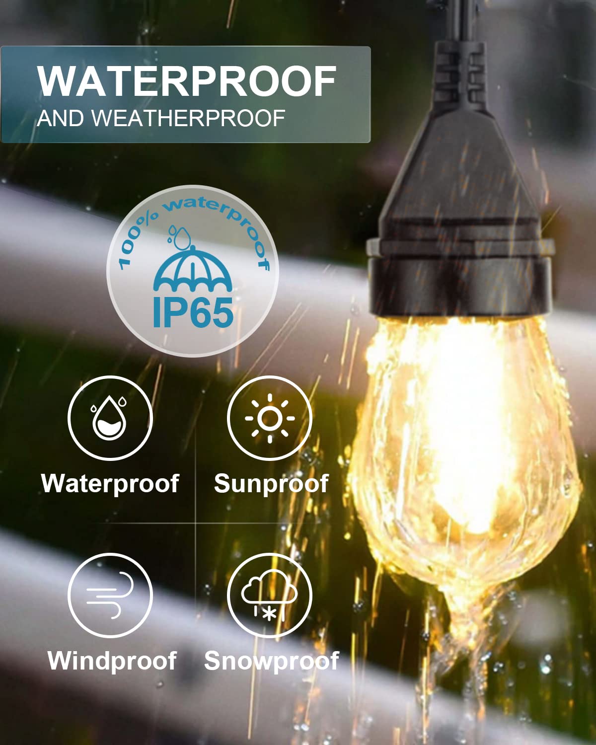 Lightdot 100Ft Outdoor Led Patio Lights, Etl Listed Led String Lights With Shatterproof Edison Vitage Bulbs, Commercial Grade Ha