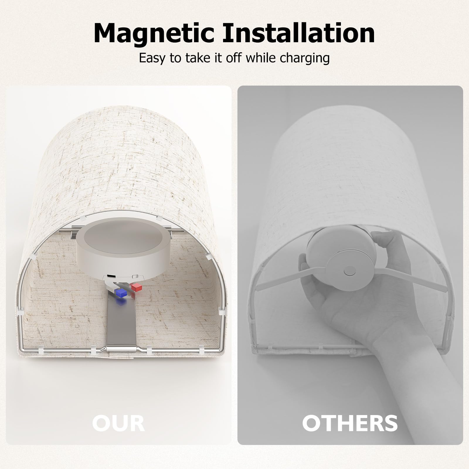 Prtiloud Battery Operated Wall Sconces Set Of Two, Rechargeable Wall Lamp With Remote, 3 Colors Dimmable Fabric Wireless Sconces