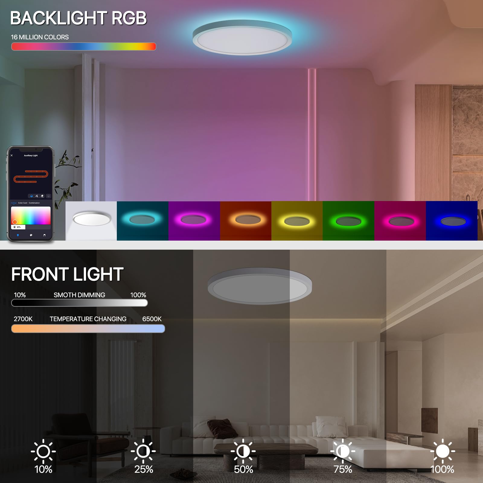 Dcvoltfield Smart LED Ceiling Light, 12Inch RGB, Dimmable 24W, Night Mode 2000K, Works with Alexa & Google Home, White-Smart Rotating RGB
