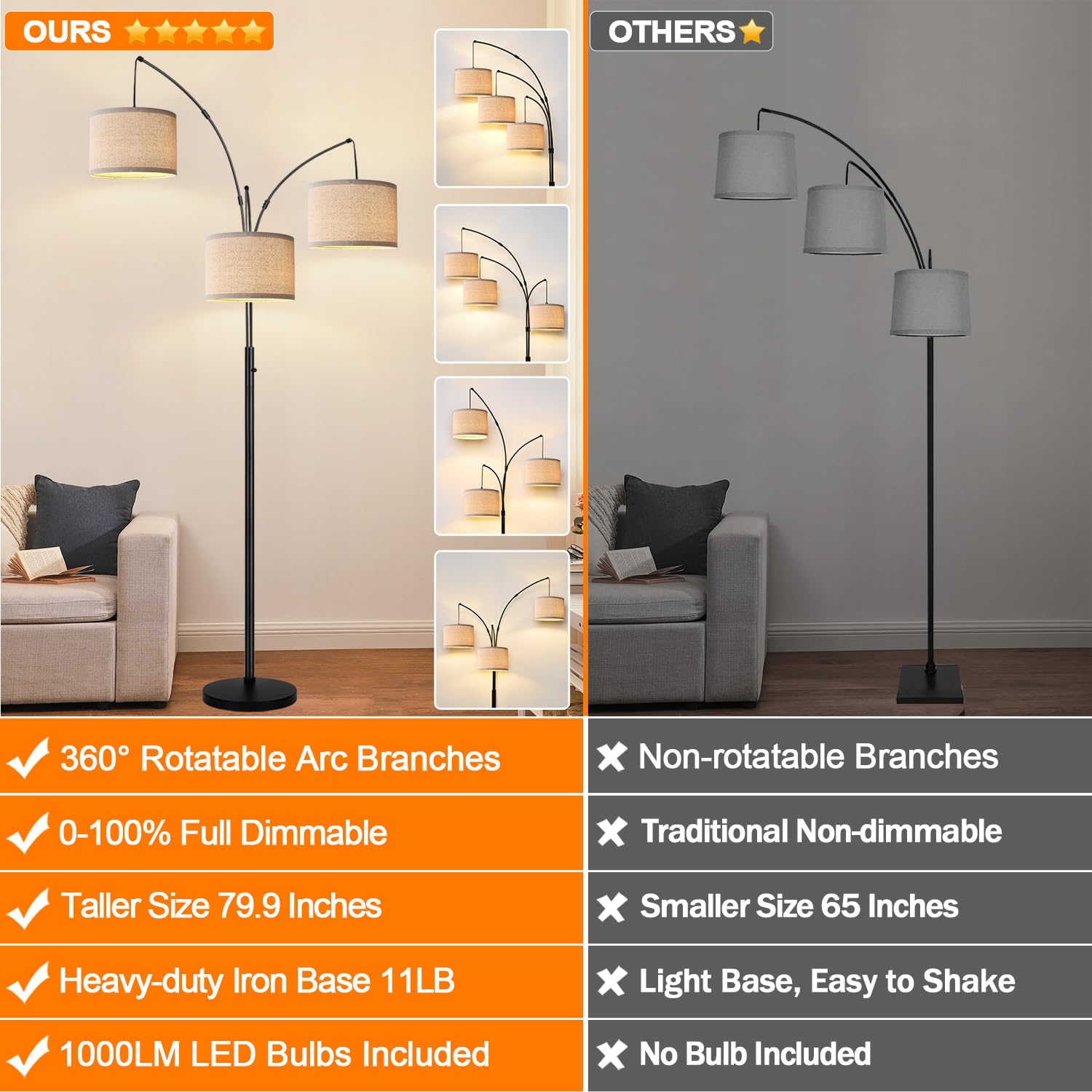 Dimmable Floor Lamp, 3 Lights Black Arc Floor Lamps For Living Room, Modern Tall Standing Tree Lamp With Linen Shade & Heavy Bas