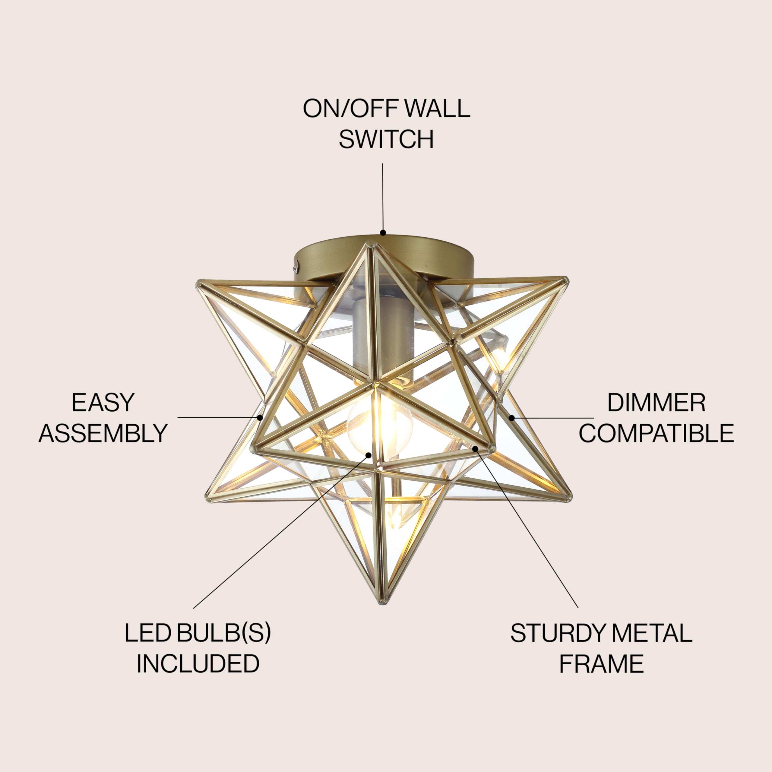 Jonathan Y Jyl9035B Stella 12'' Moravian Star Metal/Clear Glass Led Flush Mount, Contemporary, Transitional, Office, Living Room