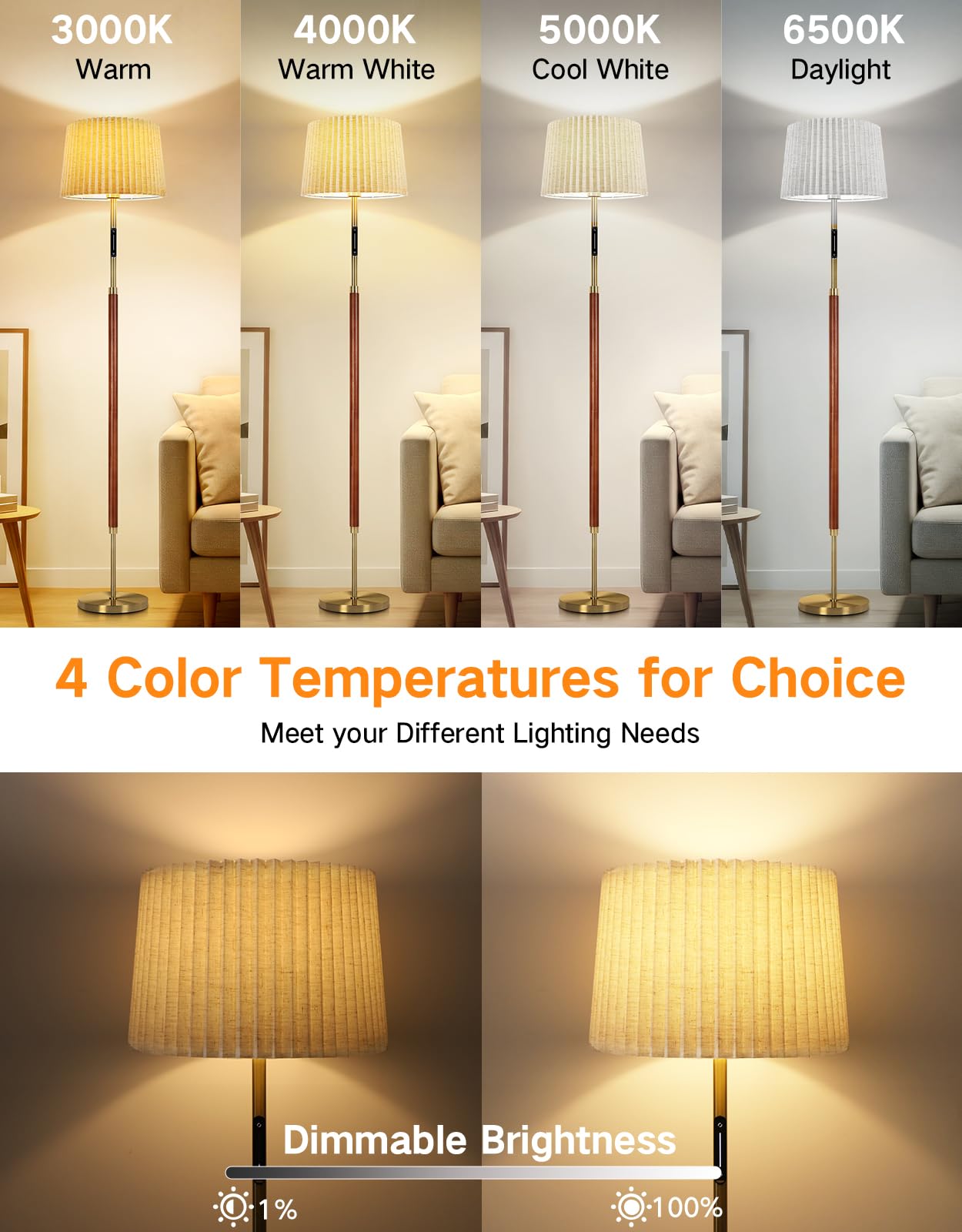 OUTON Wood Floor Lamp - Mid Century LED Dimmable with Remote & Touch Control, 4 Color Temperatures, Walnut