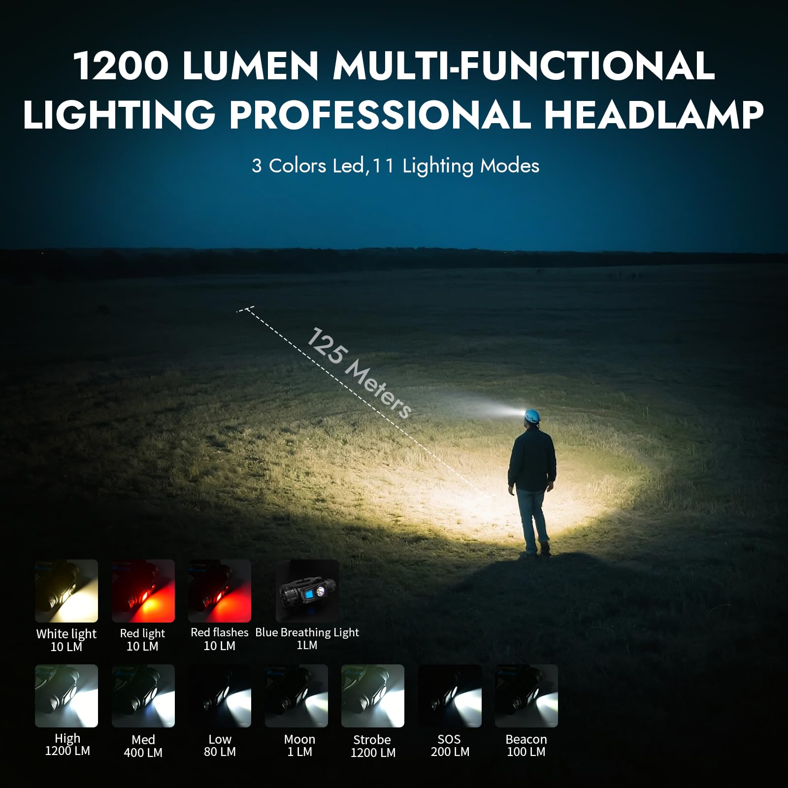 WUBEN H1 Pro Rechargeable Headlamp, 1200 High Lumen Ultra Bright LED Head Lamp, 11 Modes 180Adjustable IP68 Headlight with Red L