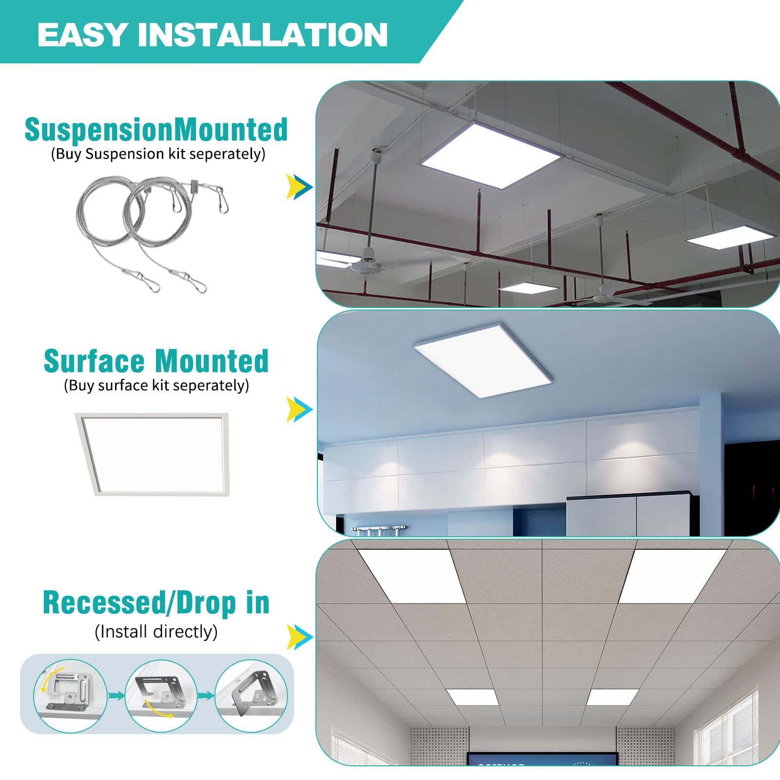 6 Pack 2X2 Led Flat Panel Light - Selectable 3000K/4000K/5000K, Triac Dimmable 40W 5000Lm, 120V Recessed Back-Lit Led Troffer Re