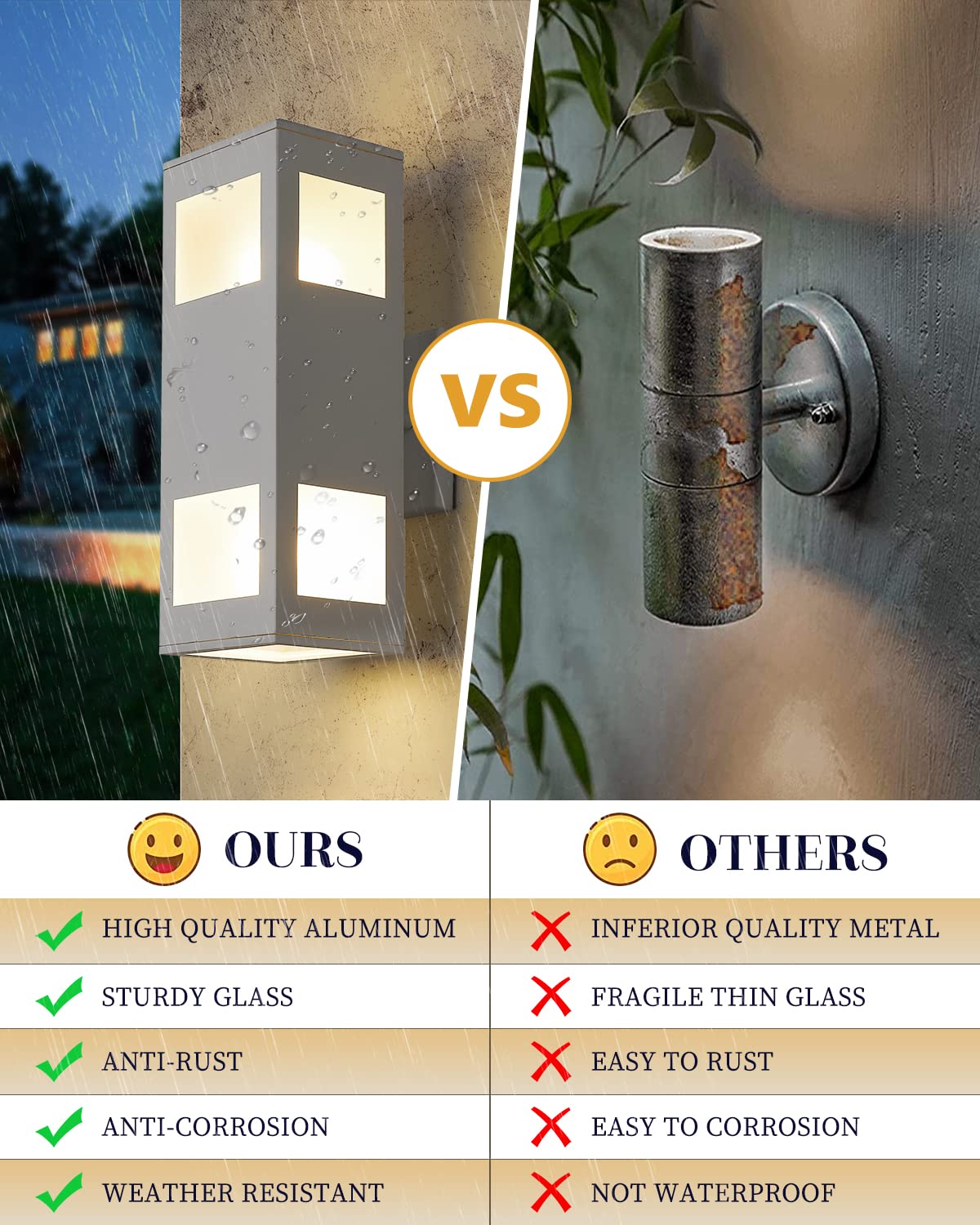 Harriet Outdoor Wall Lights, Aluminum Modern Outdoor Wall Sconce Waterproof Rustproof, Up Down Lighting Exterior Sconces Square