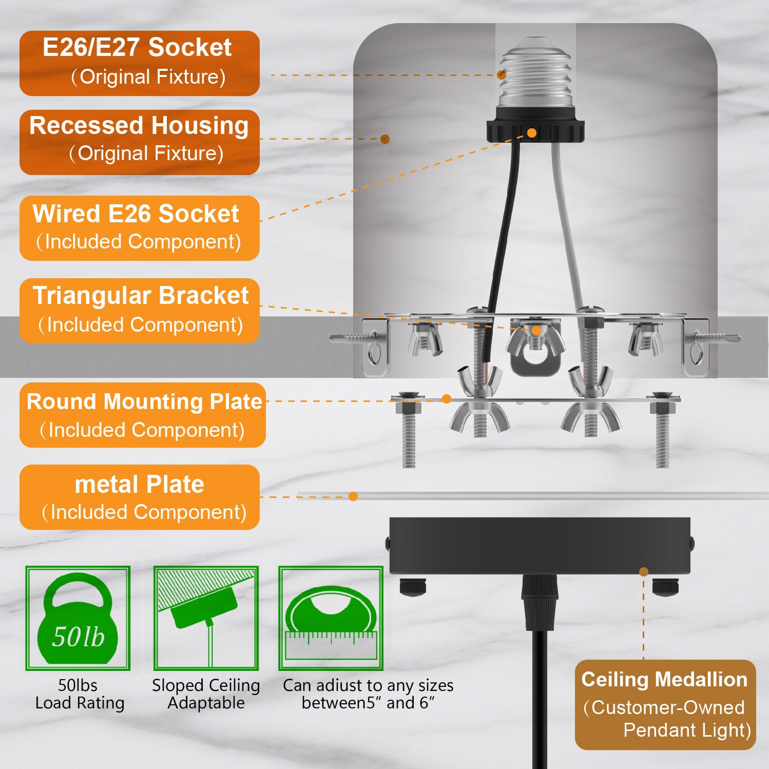 YIIZON R5-6-BAI Recessed Can Light Conversion Kit, 7¾" Flat Steel Medallion, White Finish, Pendant & Ceiling Fan Compatible