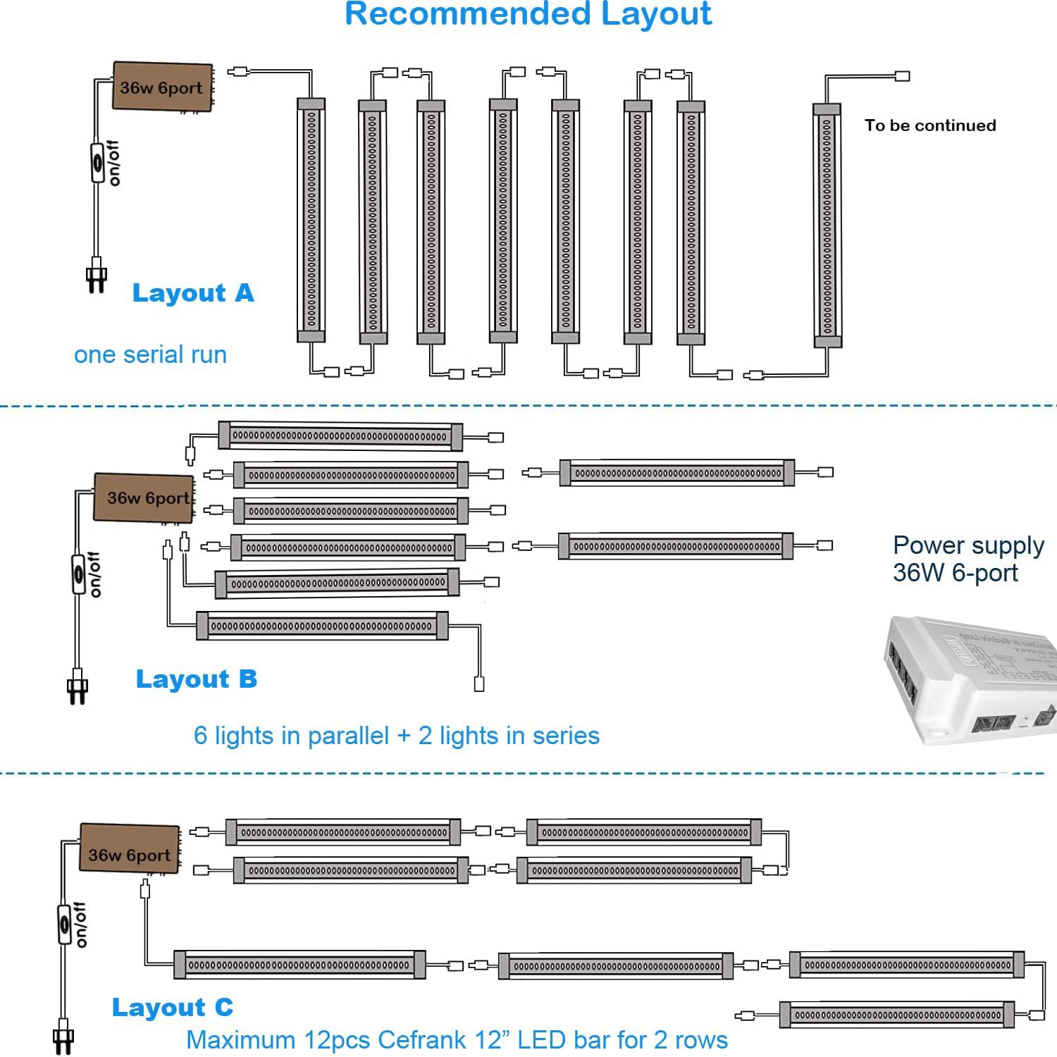 Cefrank 12" V-Shape Linkable LED Light Bars - 8pcs, 16W, 1600 Lumens, Pure White (6000K) for Kitchen Cabinet & Shelf