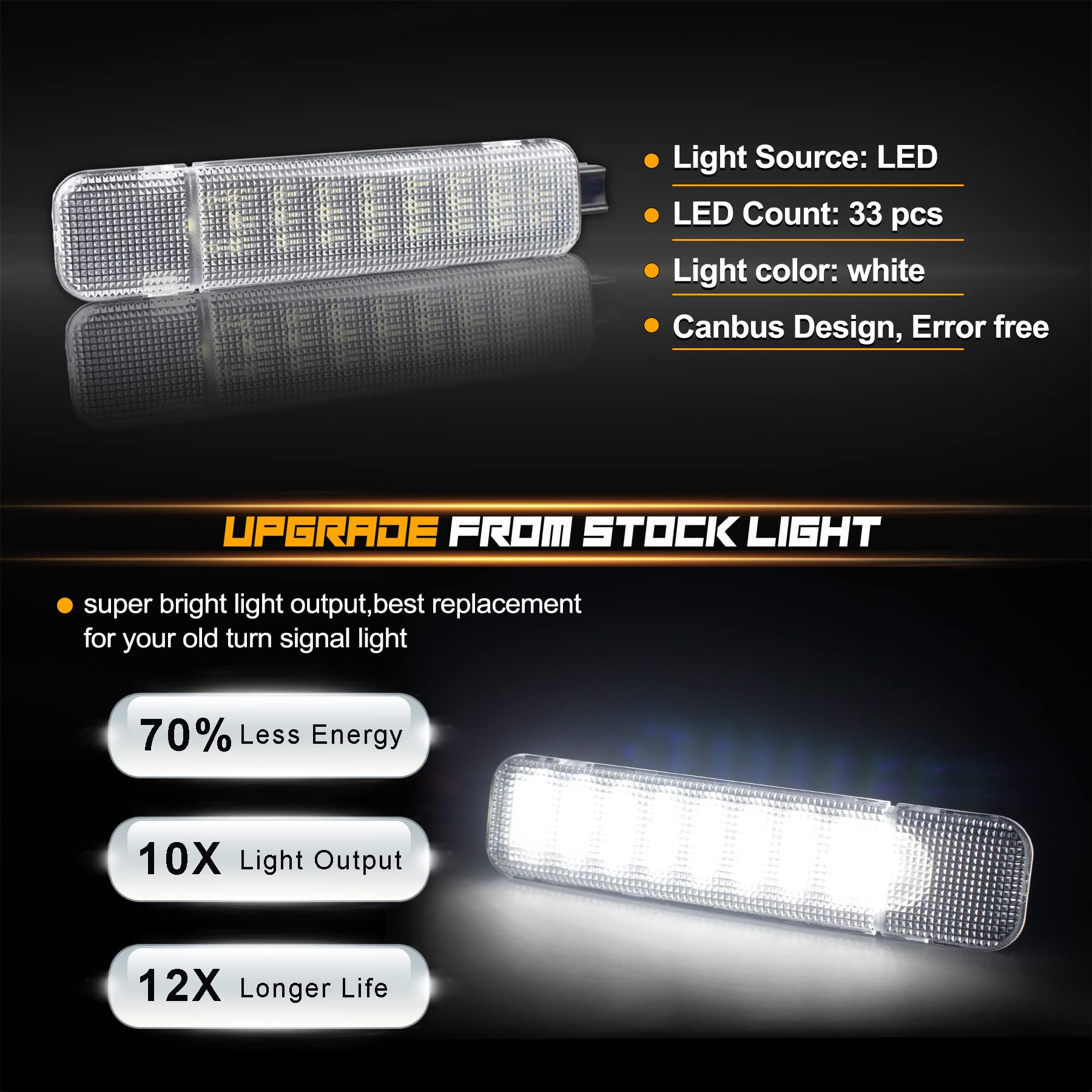 Ndrush Interior Light Led Door Panel Courtesy Light Warning Light Lamp Assembly Compatible With Silverado/Sierra C/K 1500 2500 3