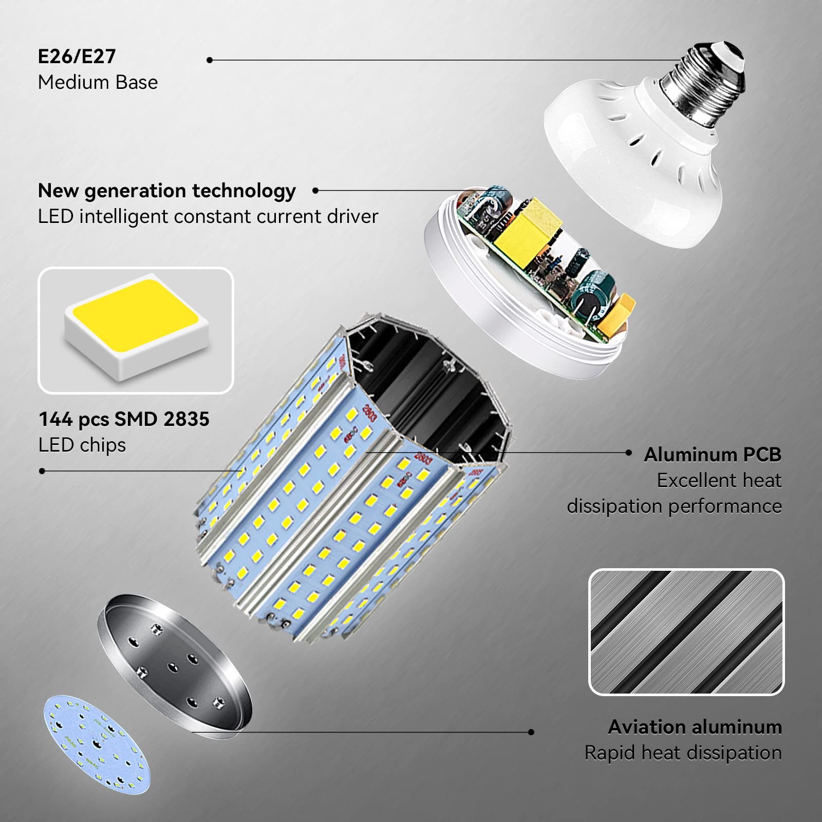 FanNicoo 2-Pack 30W LED Corn Light Bulb - 3000 Lumen, 6500K Cool White, E26/E27 Base, Ideal for Indoor/Outdoor Use