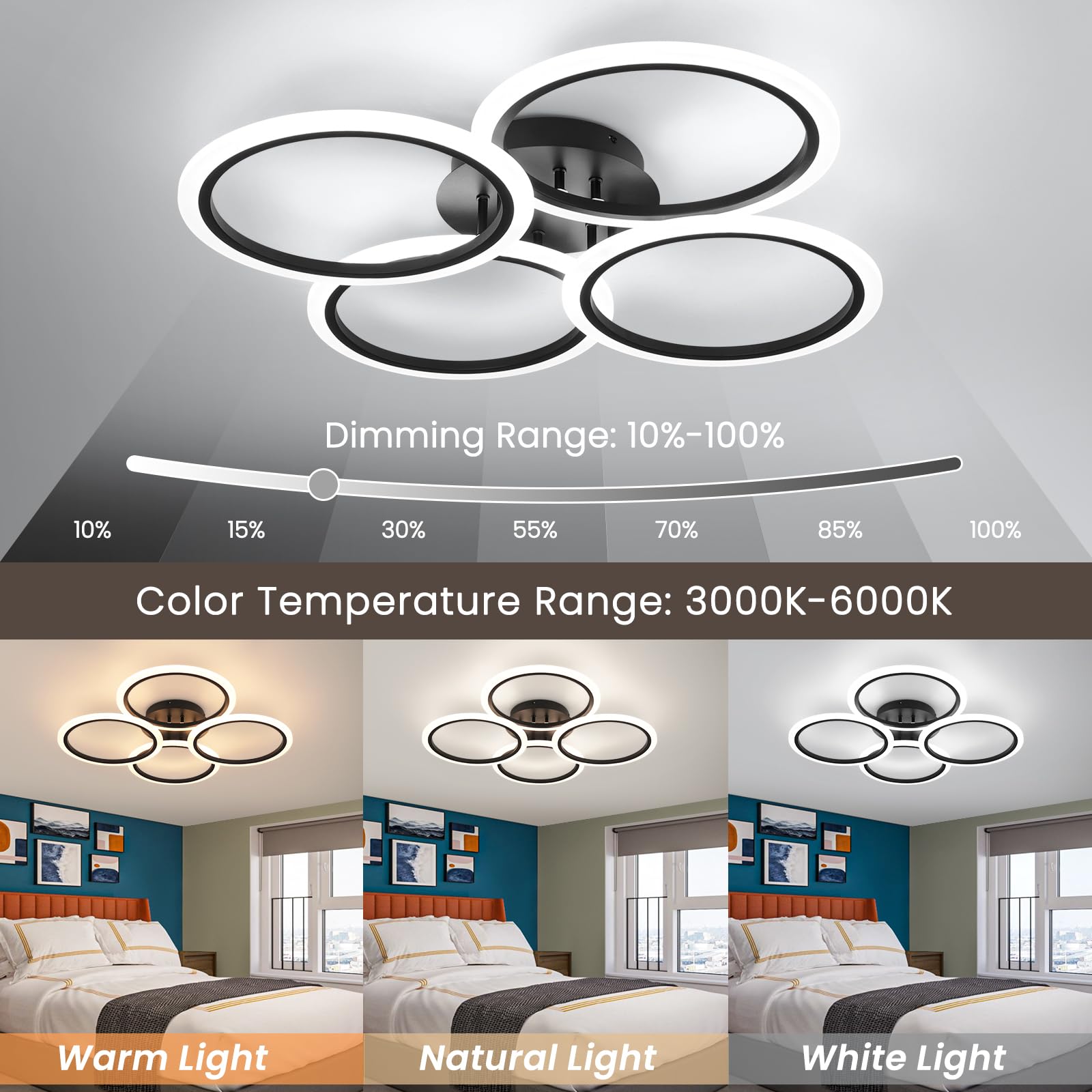 HLILCEH Modern LED Ceiling Light Fixture, Dimmable Acrylic 4 Rings, Remote Control, 28.74 inch, Black, Model CL-4QDBK-D