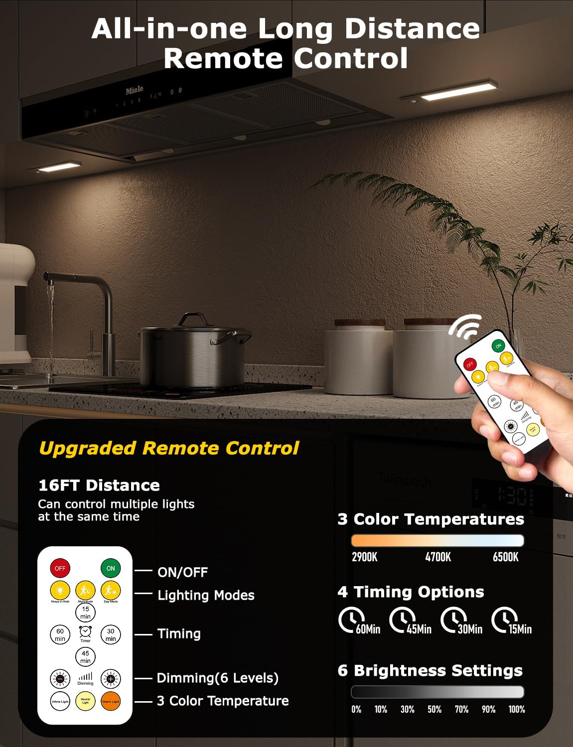 Skairipa 8in Ultra-Thin Wireless Under Cabinet Lighting, Aluminum, Rechargeable, Motion Sensor, 6 Pack, Silver, Model SN00208