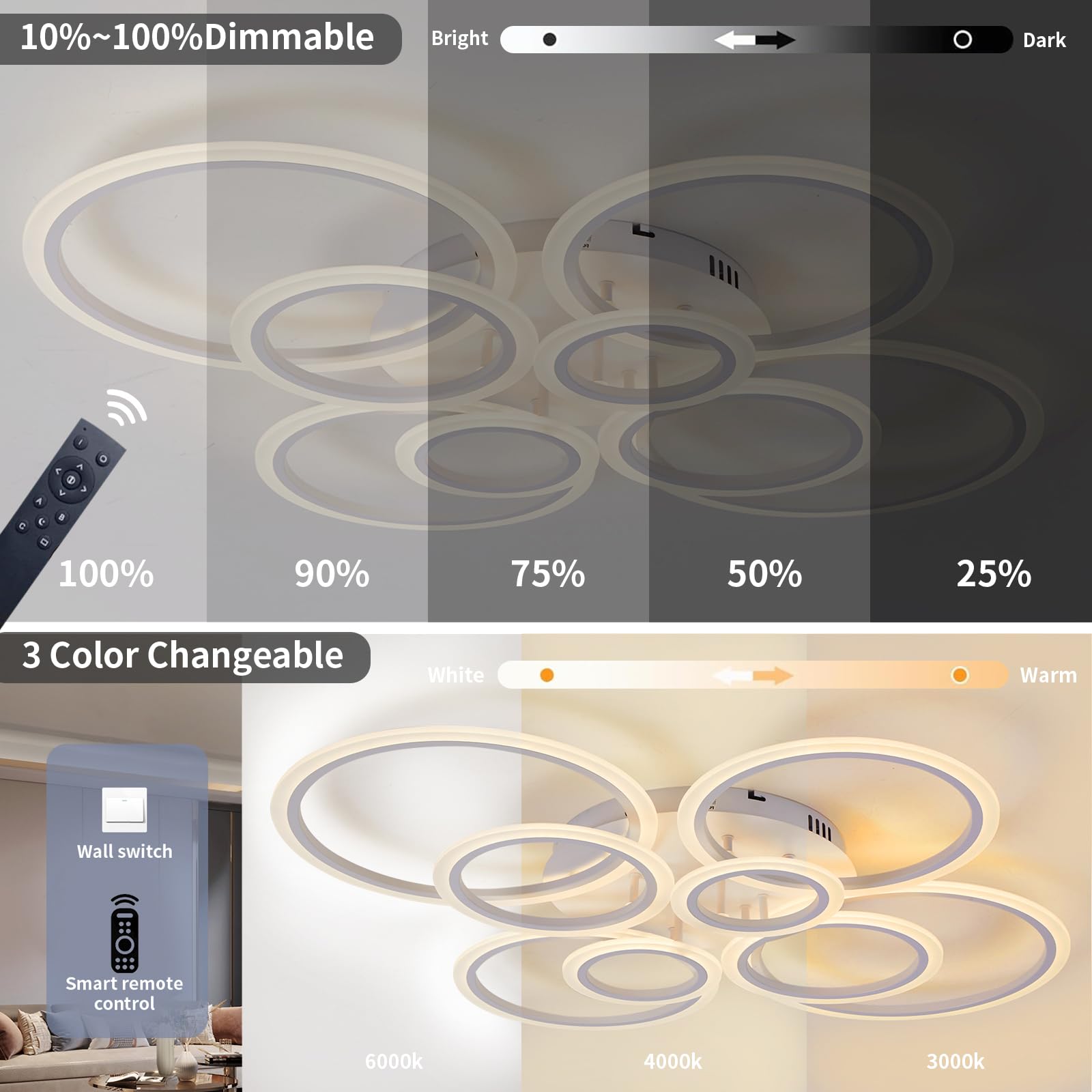 Dimmable Led Flush Mount Ceiling Light With Remote Control, 8-Ring White Design, Adjustable Color Temperature (3000-6000K) For L