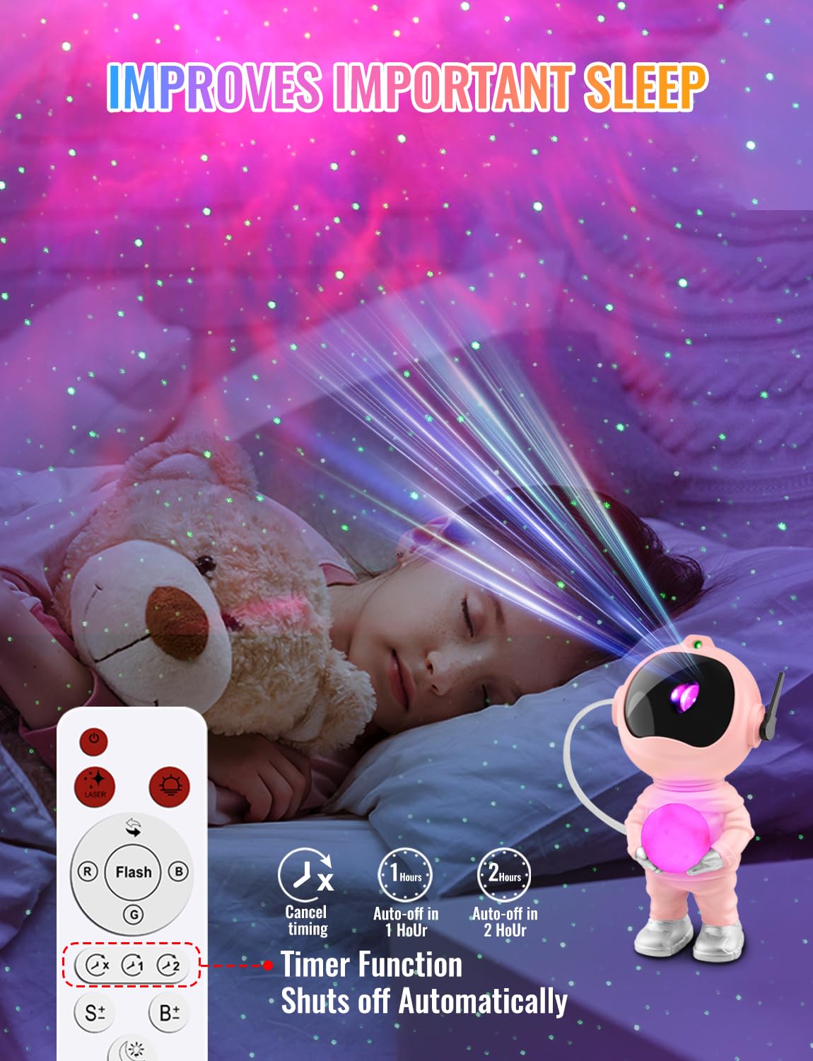 3 In 1 Star Projector With 8 Color Moon Lamp, Astronaut Galaxy Projector, Remote & Timer, 33 Light Effects Led Nebula Night Ligh