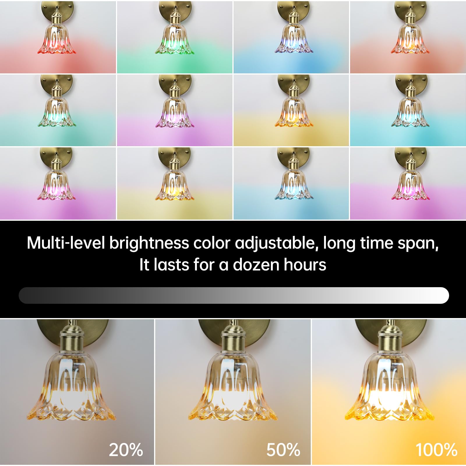 GEEZO Vintage Battery Operated Wall Sconce with Remote Control, Pineapple Amber, 1 Pack, Model GEEZO-Y-4, Polyester Material