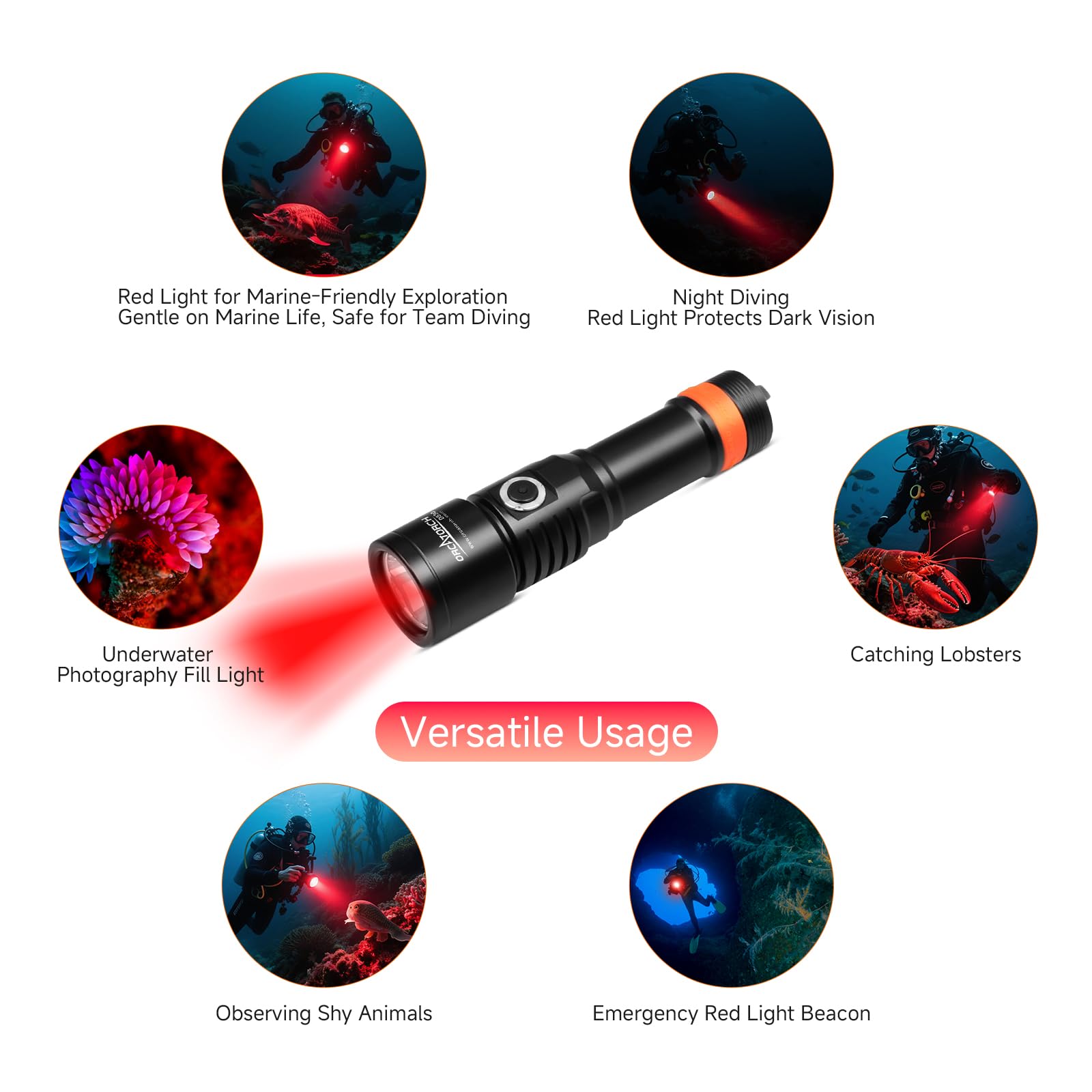 Orcatorch D530 Red Led Dive Light Scuba Flashlight  210 Lumens  6 Degrees Narrow Beam Angle  Titanium Alloy Side Button Switch  2 Lighting Modes With Battery Indicator For Underwater 150 Meters Diving