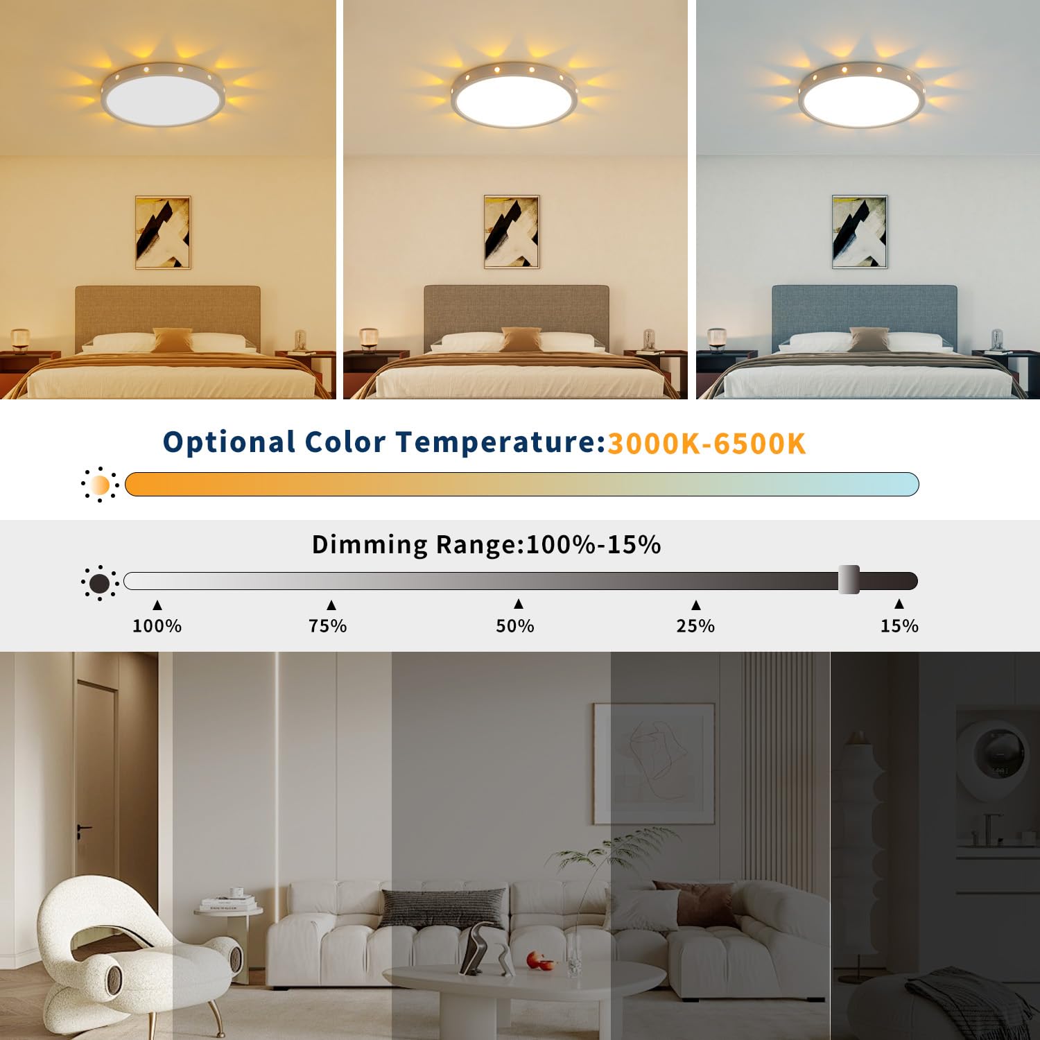 Anmaice 12in Flush Mount LED Ceiling Light, Dimmable with Remote Control, Round, White, Model CPX008A-YK