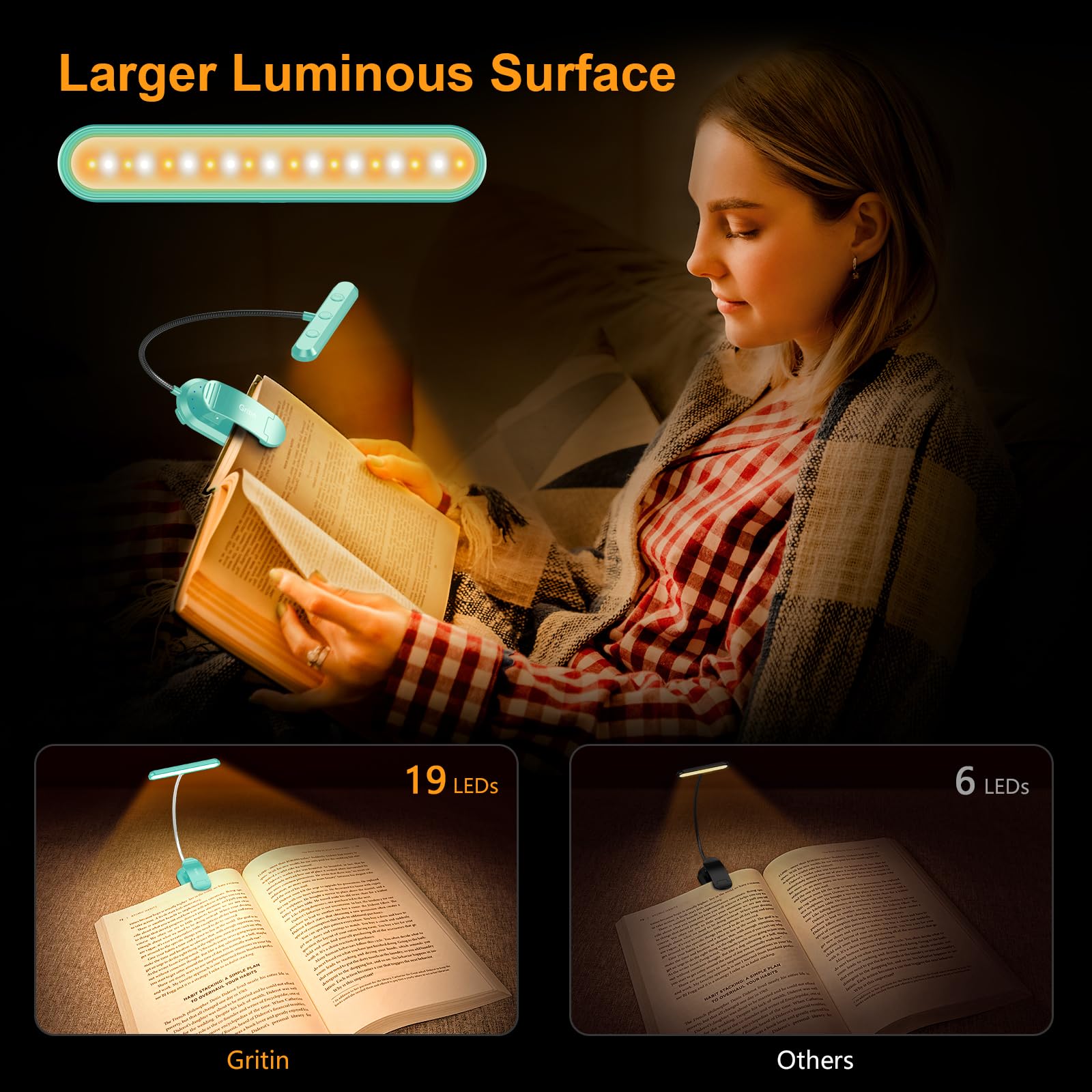 Gritin Rechargeable Book Light For Reading In Bed With 19 Led &Memory Function-Eye Caring 3 Color Temperatures,5 Brightness Levels,80Hrs Runtime Flexible Goose Neck Clip On Book Light-Blue