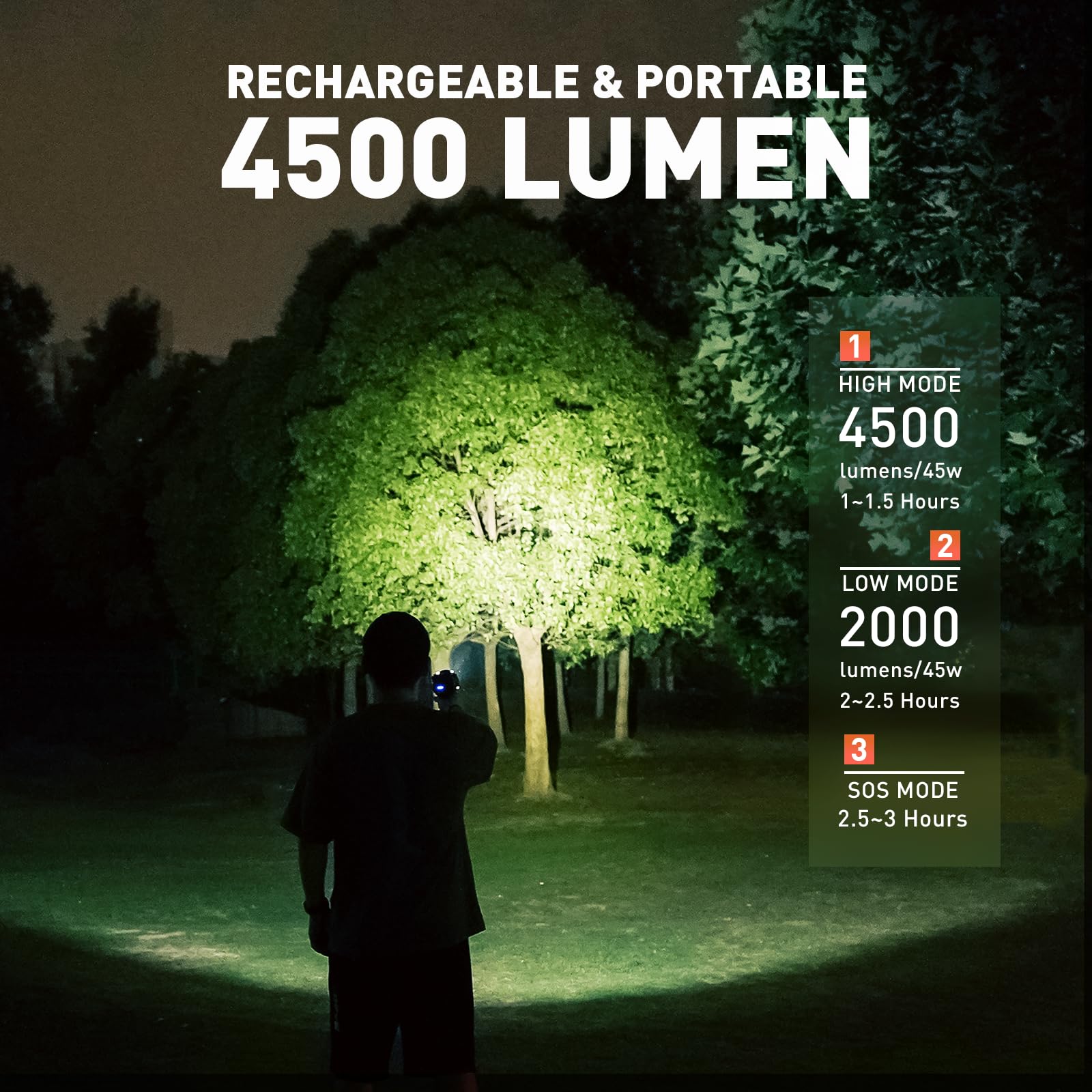 GOODSMANN Rechargeable Spotlight - 4500 Lumen LED Searchlight, IP67 Waterproof, Black/Orange, with EVA Carrying Case and USB Charger