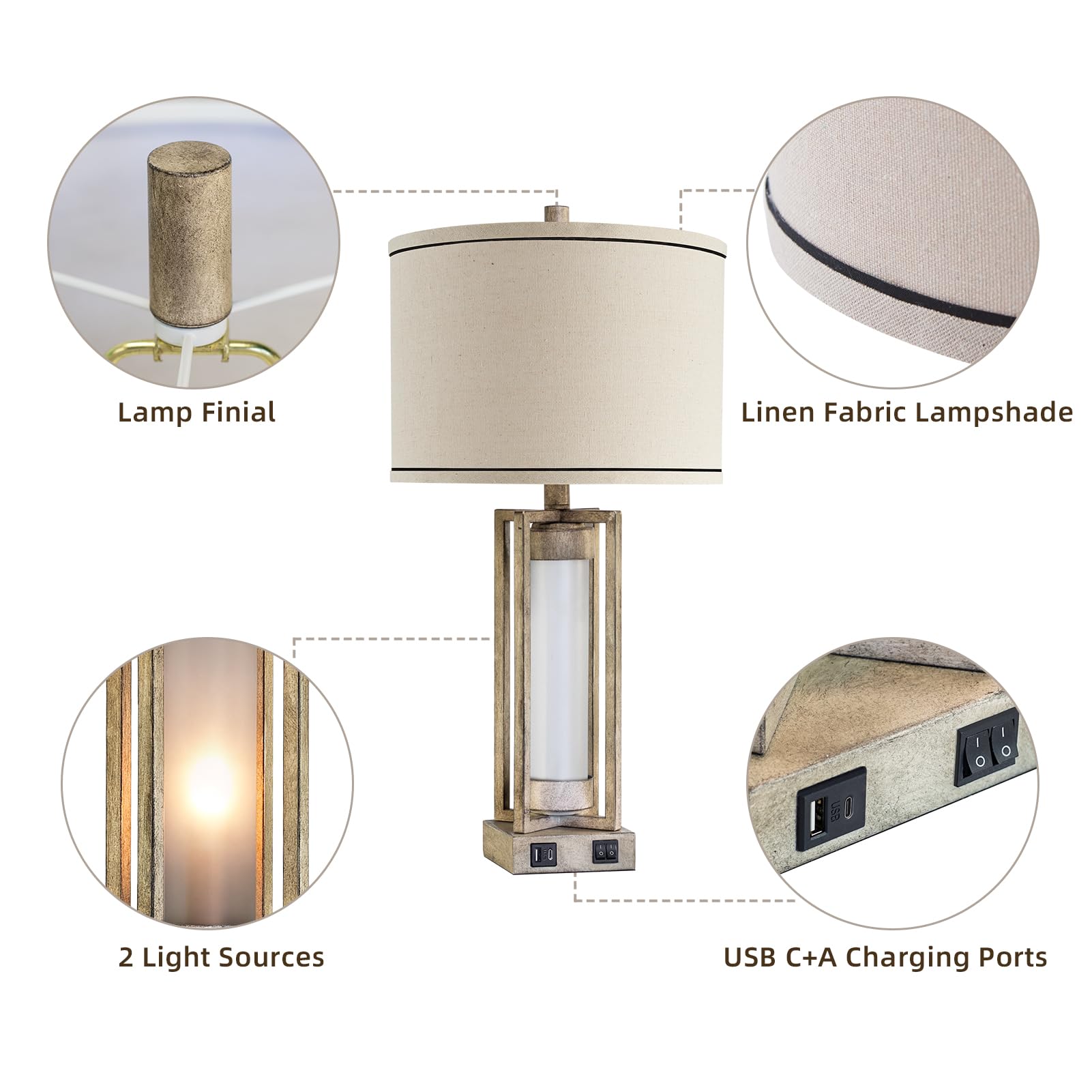 Roriano 25'' Set Of 2 Farmhouse Table Lamps For Living Room With Usb A+C Ports, Rustic Nightstand Lamp With White Night Light, V