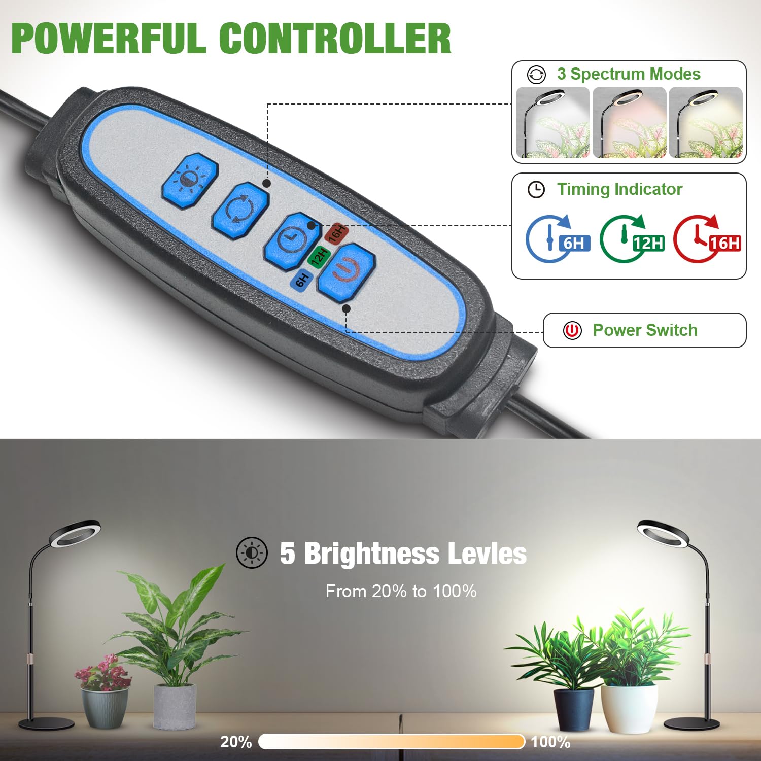 Garpsen Grow Lights for Indoor Plants, 80 LEDs, Full Spectrum, Adjustable 16.5-25", Aluminum, Red, Model BL-B20A