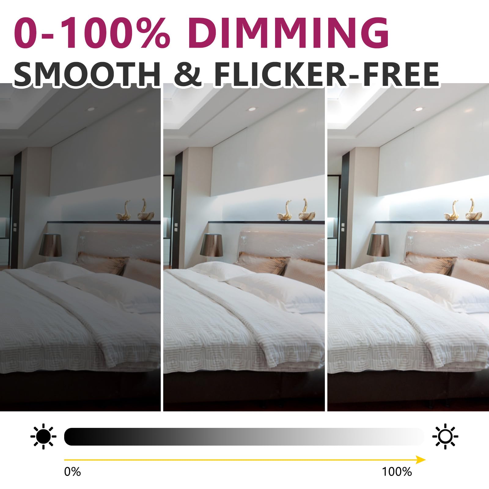 Emitever 5000K Cob Led Strip Lights, 32.8Ft, 400+ Lumens/Ft, Ul Listed