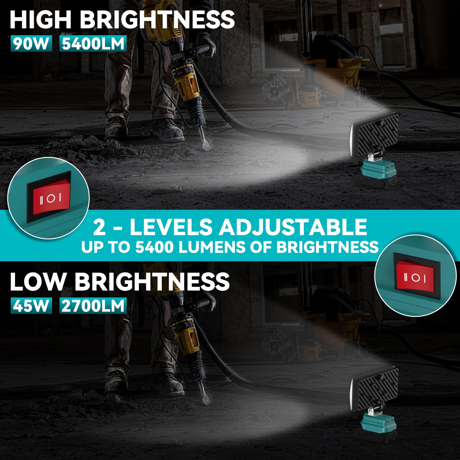 8'' Cordless Led Work Light For Makita 18V Battery, Two Levels Adjustable Led Flood Light Up To 90W 5400 Lumens With Usb Chargin
