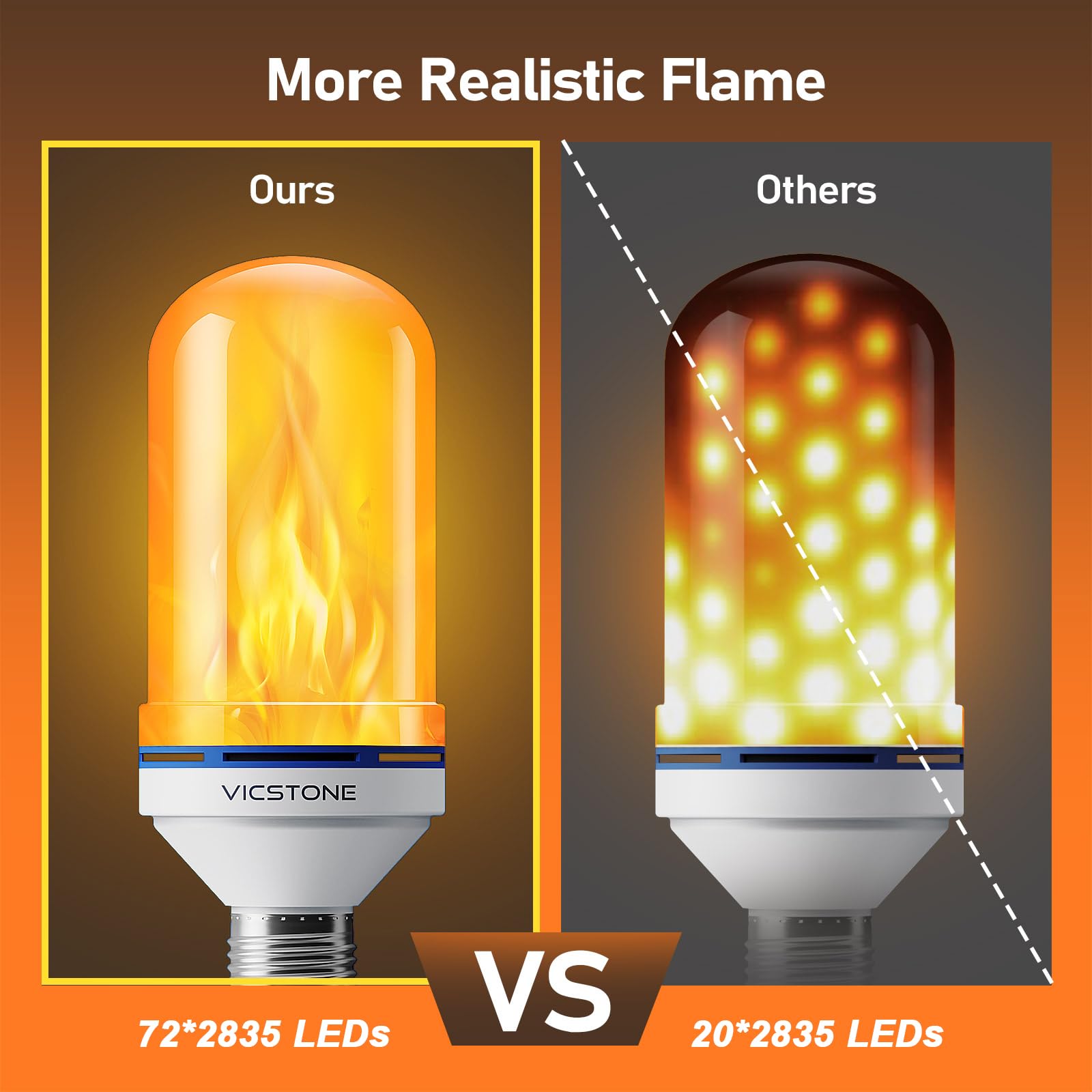 Vicstone LED Flame Light Bulbs, 4-Mode Flickering E26 Fire Bulbs, 4 Pack, Plastic for Indoor/Outdoor Halloween/Christmas Decor