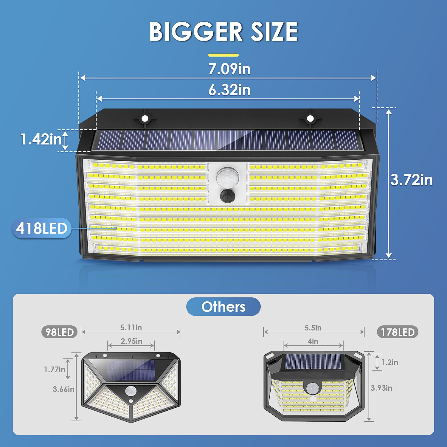 APILAB Solar Lights Outdoor, 6 Pack, 418 LED Motion Sensor, IP65 Waterproof, Black, Model SL419AB
