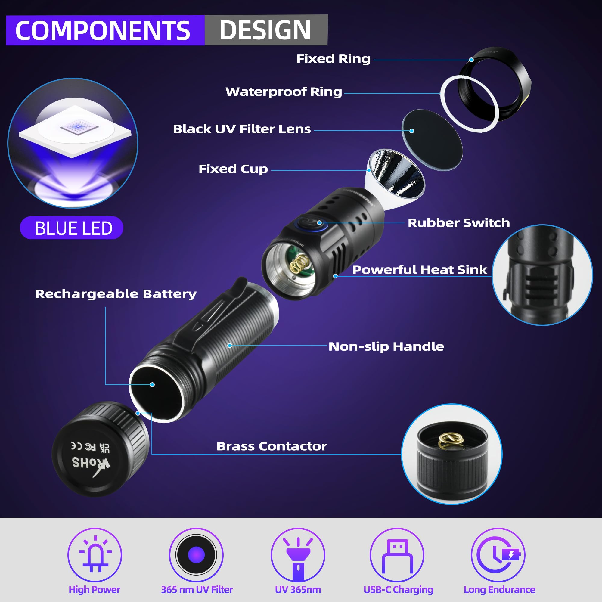 Darkbeam Flashlight Uv Black Light 365Nm - Mini & Powerful Led Ultraviolet Blacklight Flashlights - Rechargeable Woods Lamp For