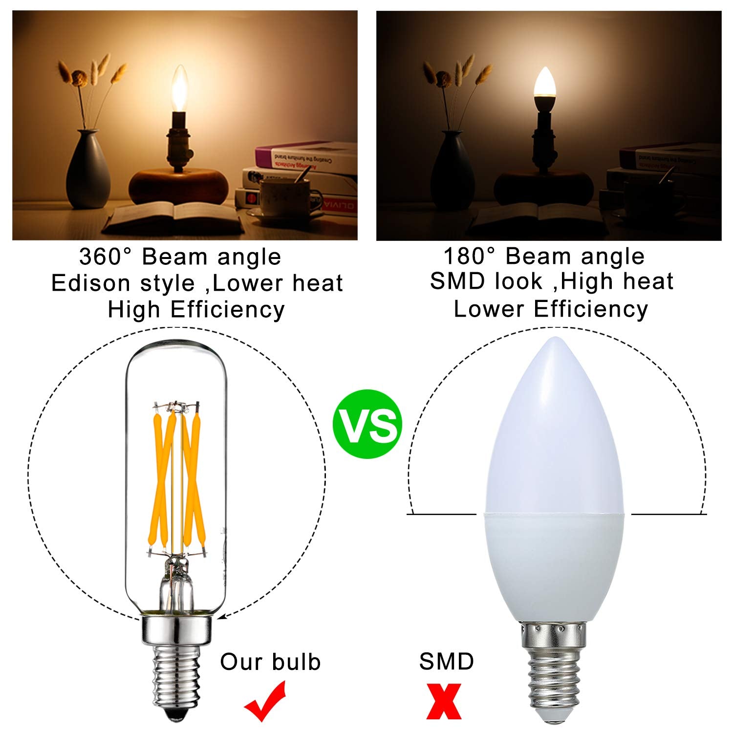 Litehistory Dimmable T6 Led Bulb 40W Candelabra Led 2700K Clear 400Lm 4W E12 Edison Bulb Warm White 6Pack