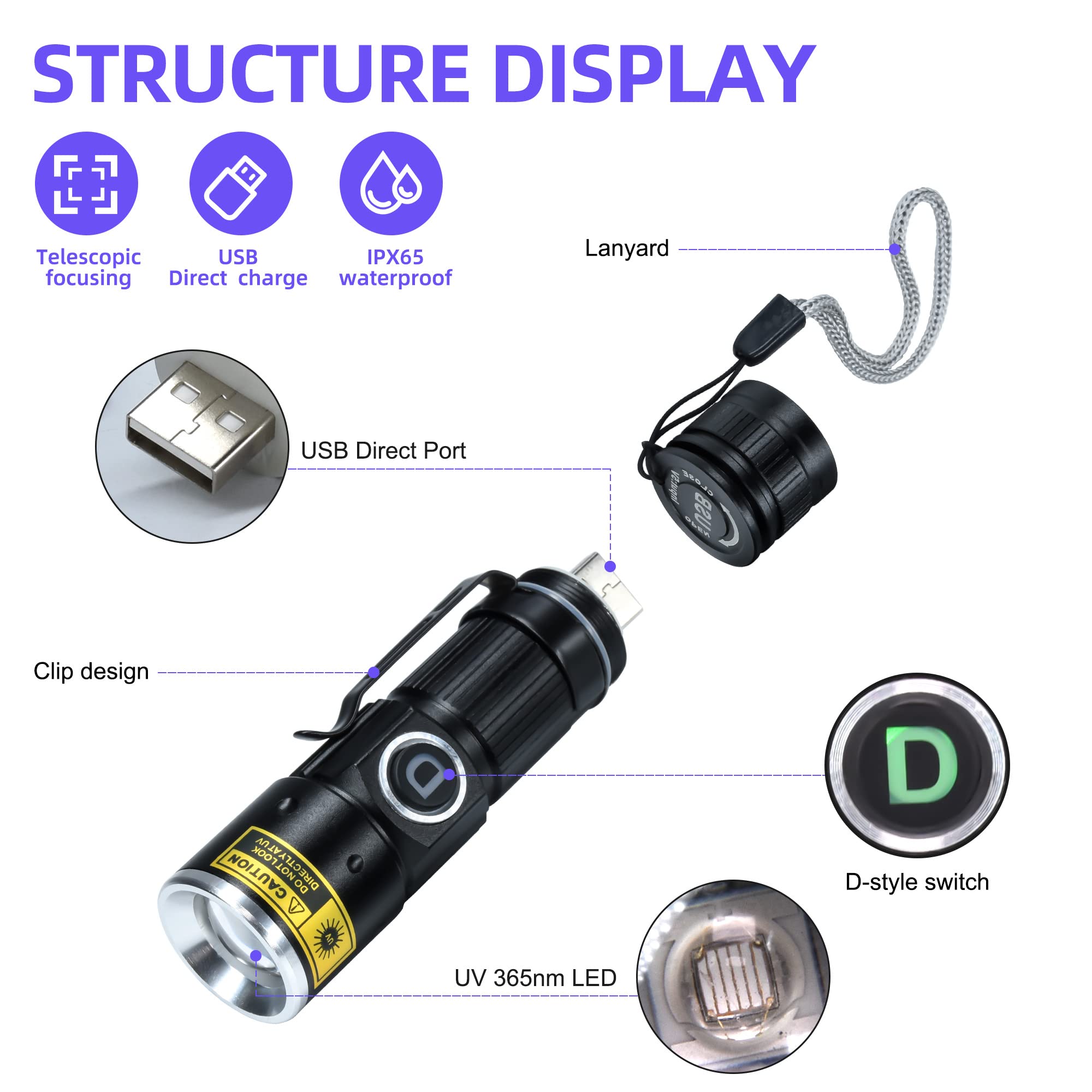 DARKDAWN UV 365nm Black Light Flashlight, USB Rechargeable, Portable Mini, Aluminum, D15 Model, Ideal for Stain Detection, 1-Pack