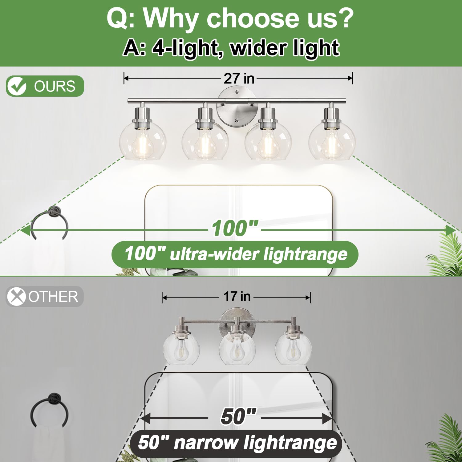 Indoi 4-Light Bathroom Light Fixtures, Brushed Nickel Modern Vanity Lights Over Mirror With Clear Glass Globe Shade, Bathroom Wa