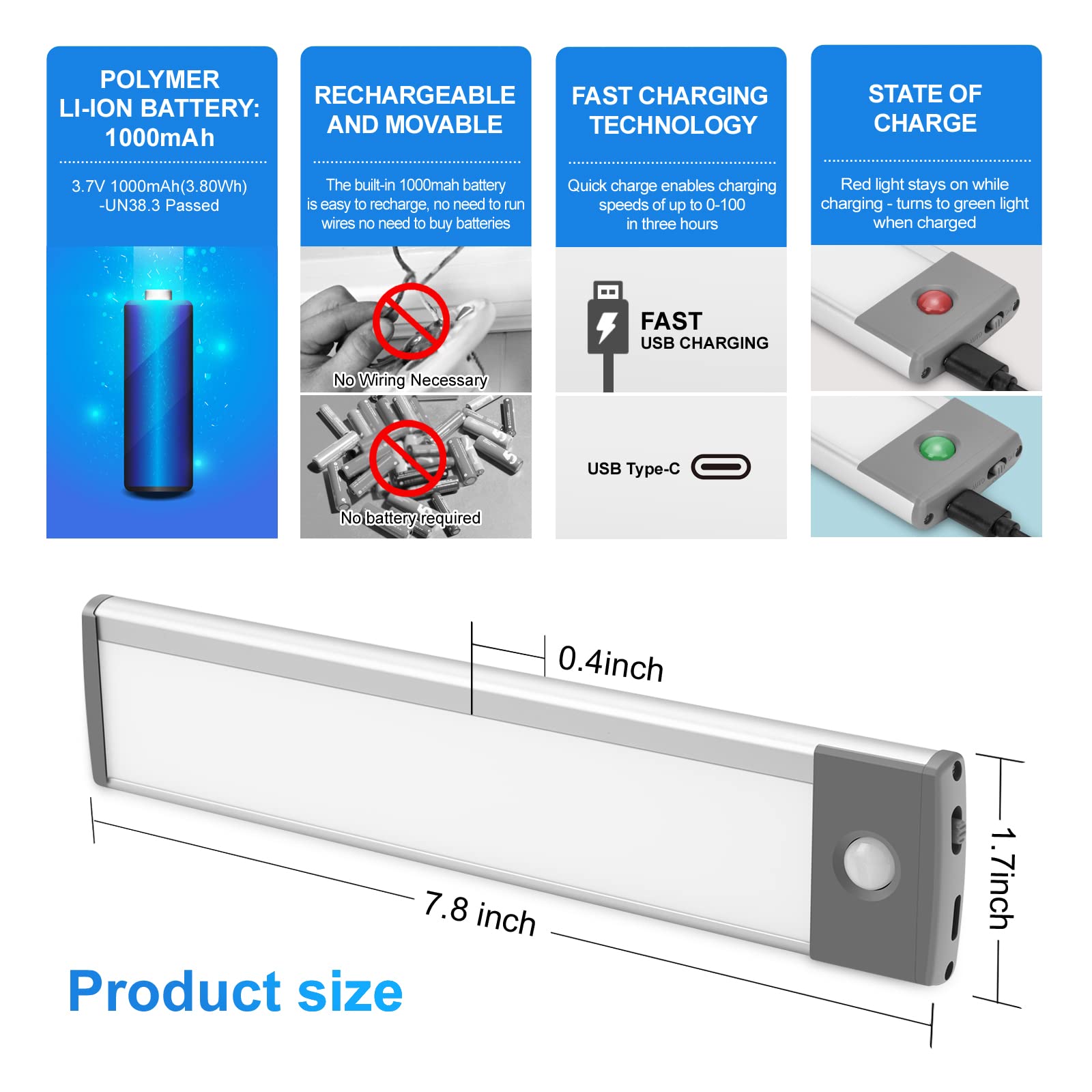 Rxwlkj 30-Led Under Cabinet Lights,Usb Rechargeable Kitchen Night Light,Battery Operated Counter Closet Lighting,Wireless Motion