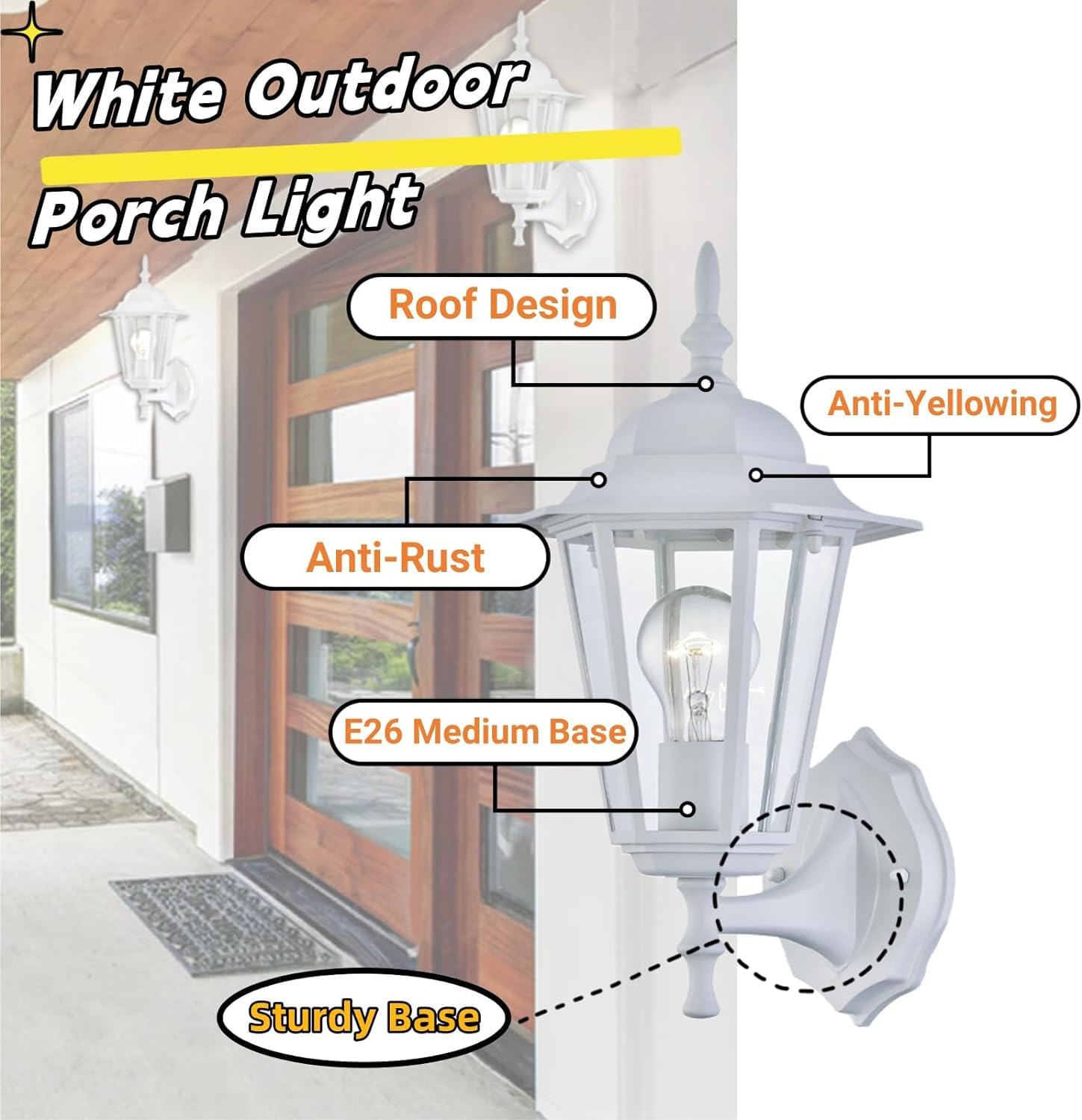 WISBEAM Outdoor Wall Light Sconce, 2 Pack, White, Metal & Glass, E26 Base, 60W Max, Wet Location Rated, Model WL003