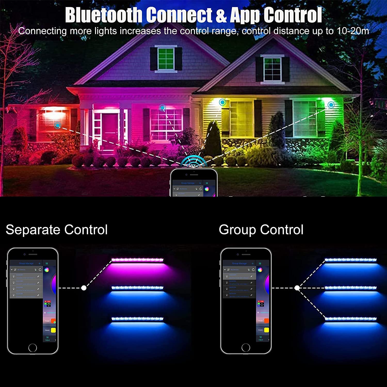 Bosite 50W Rgb Wall Washer Light, Rgb Light Bar Led Smart Wall Lights With Remote Control Waterproof Ip66 Dimmable Led Flood Lig