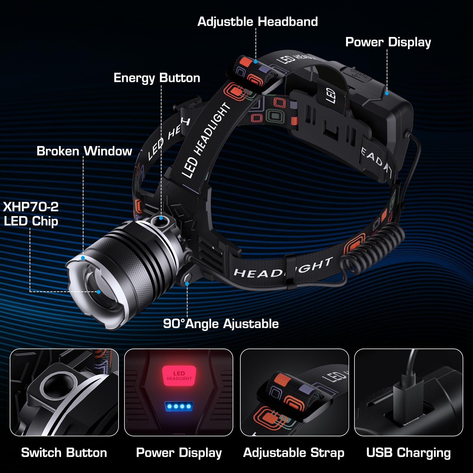 AMAKER LED Headlamp, 900000 Lumens, 6 Modes, IPX7 Waterproof, Adjustable, Rechargeable, Silver, Model MR-VG