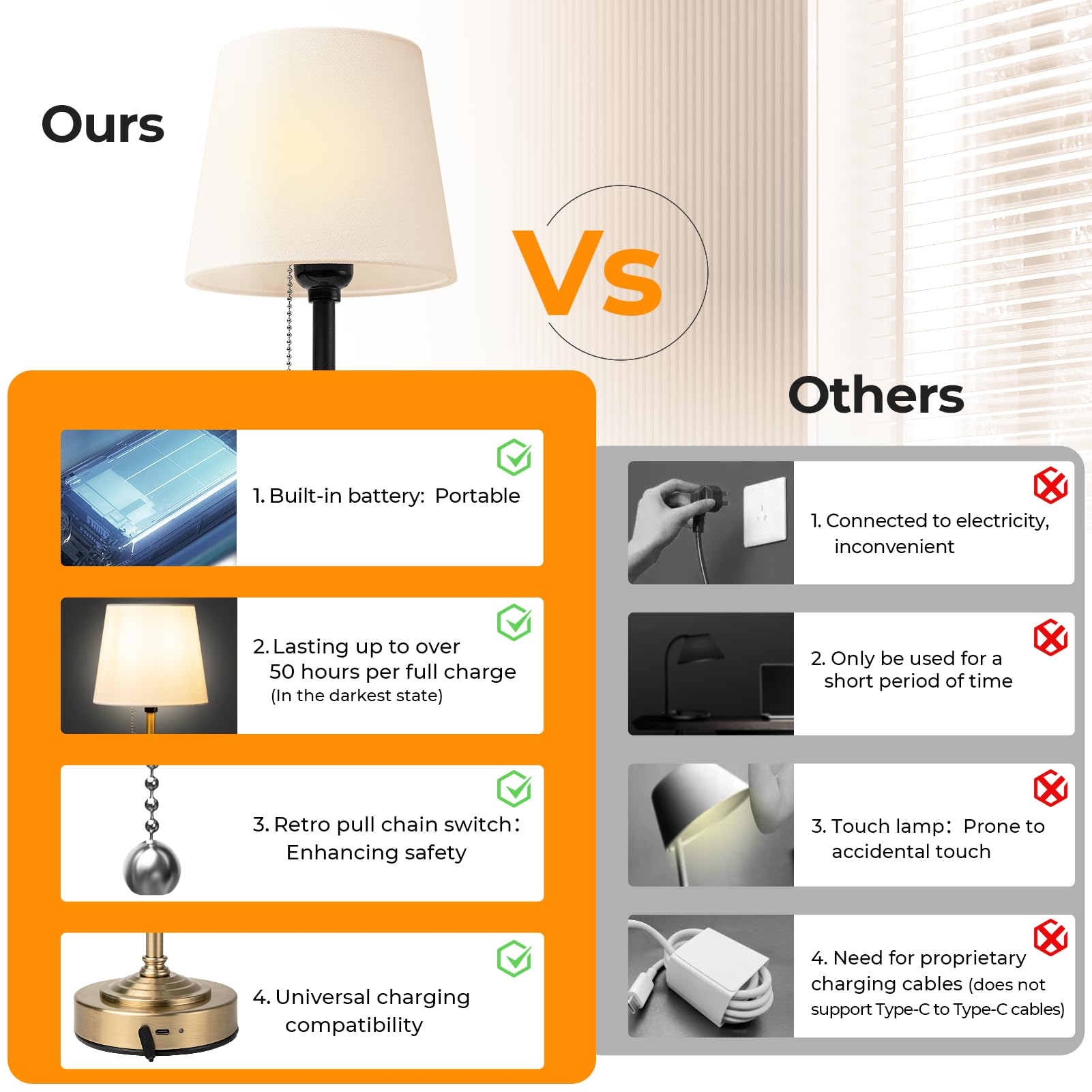 Nurforta Portable Rechargeable Cordless Table Lamp: Birthday Gifts For Women Mom, House Warming Gifts New Home Decor, 5200Mah Ad