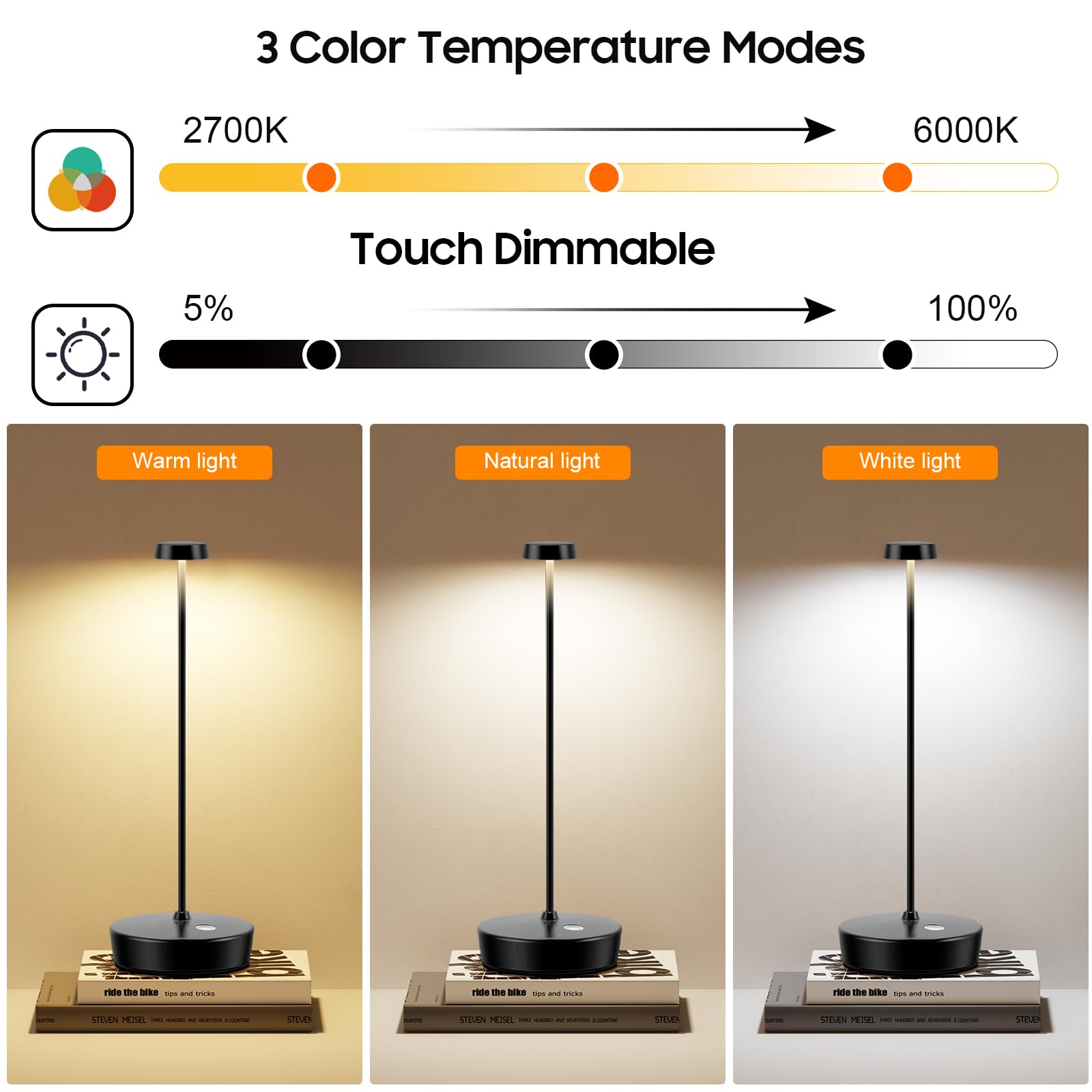 Sikevht Cordless Led Table Lamp - Rechargeable, Dimmable, Metal, Portable For Indoor/Outdoor Use