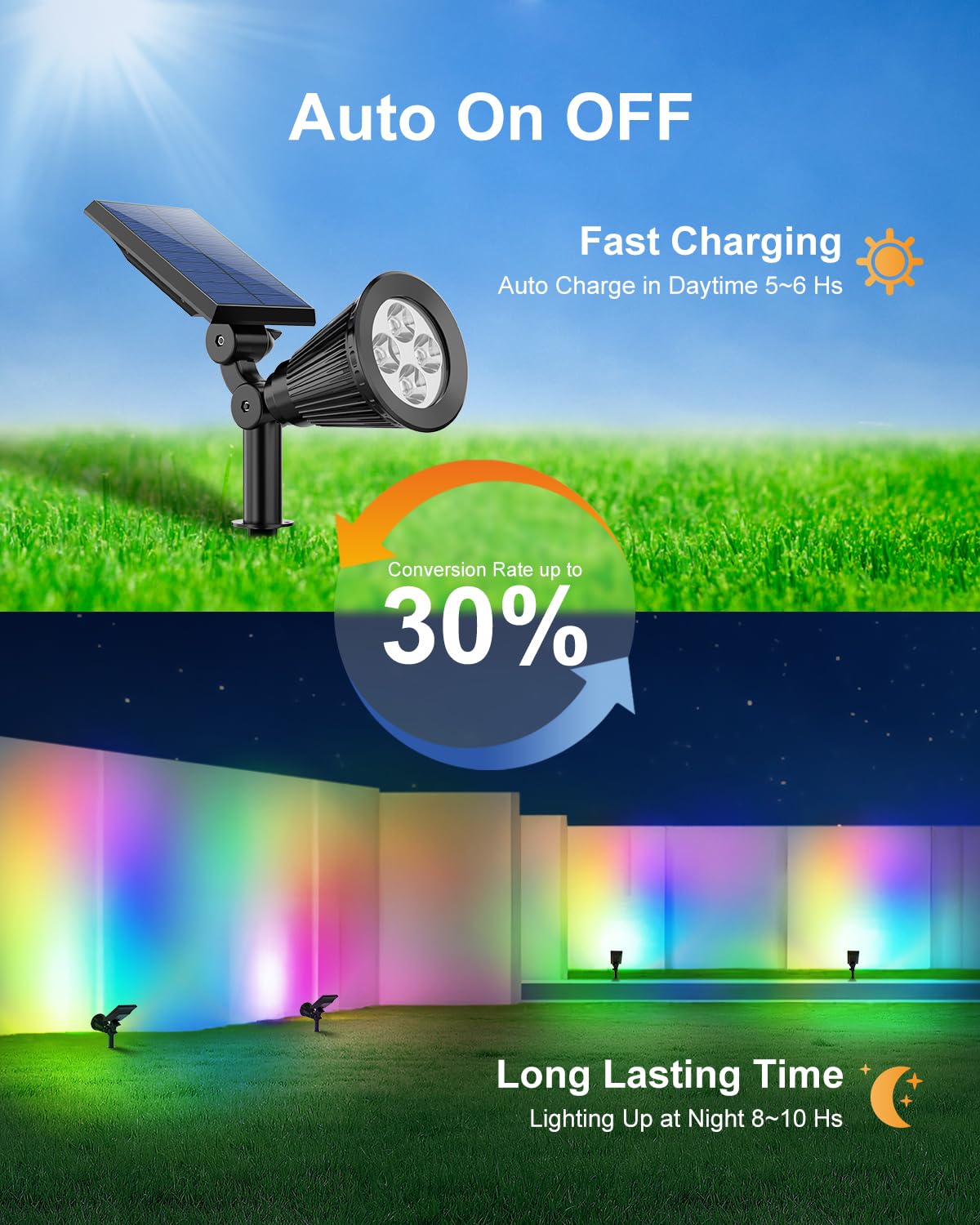 4 Pack Color Changing Solar Spotlights Outdoor For Decorations, Tree, Statue, House Wall, Super Bright Waterproof Solar Lanscape Spot Lights Uplighting For Outside, Yard, Garden, Adjustable Brightness
