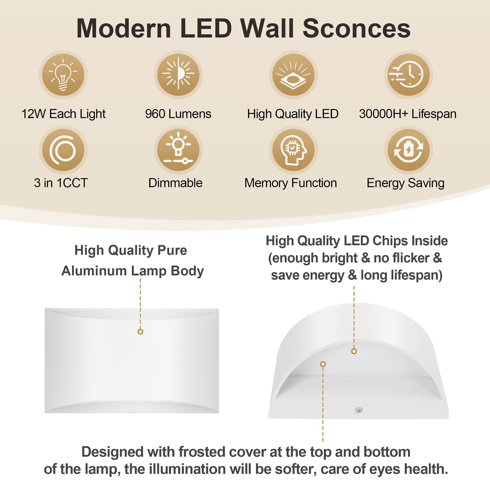 TRLIFE Dimmable LED Wall Sconce, 12W Aluminum, 3CCT Selectable, Modern Design, White, 1 Pack, Model BY-Al-DWhi-1P