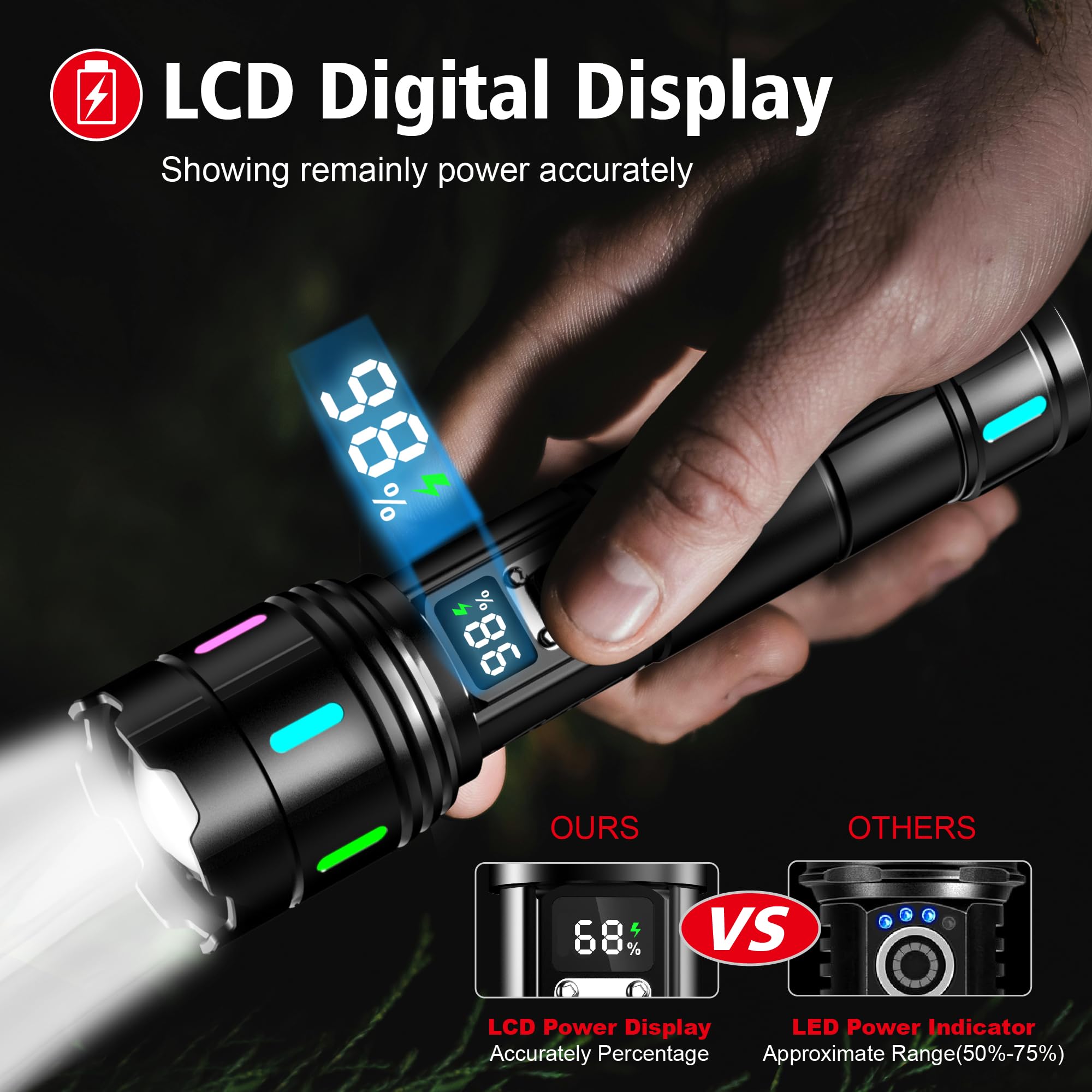 Flashlight 2000 High Lumens Rechargeable - 30W Super Bright Led Flash Light With Lcd Display | 3937Ft Beam & 12H Long Lasting Us