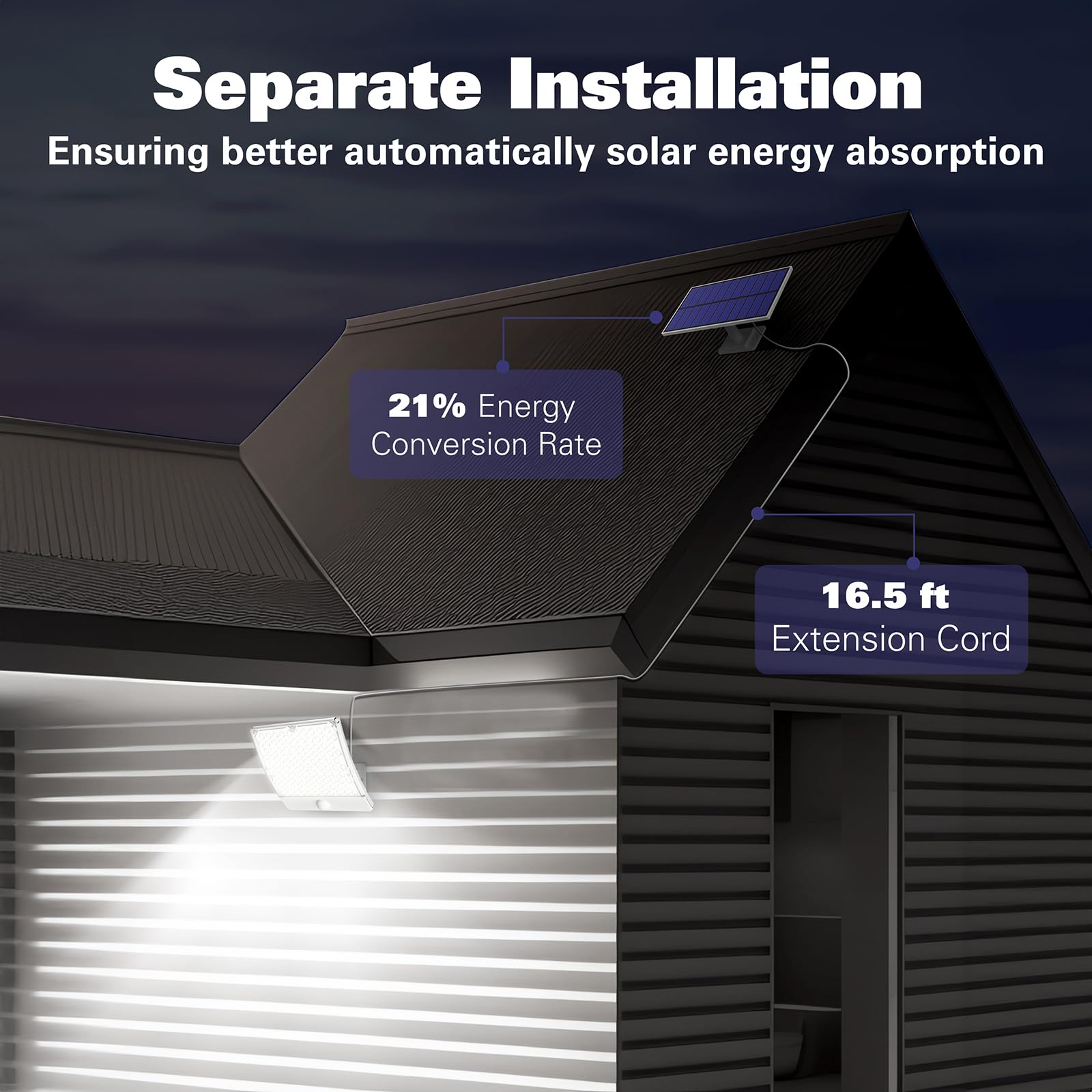 Kingband Outdoor Solar Lights, 105 LED Solar Motion Sensor Flood Lights, IP65 Waterproof, Light Up Your Night for Front Door She