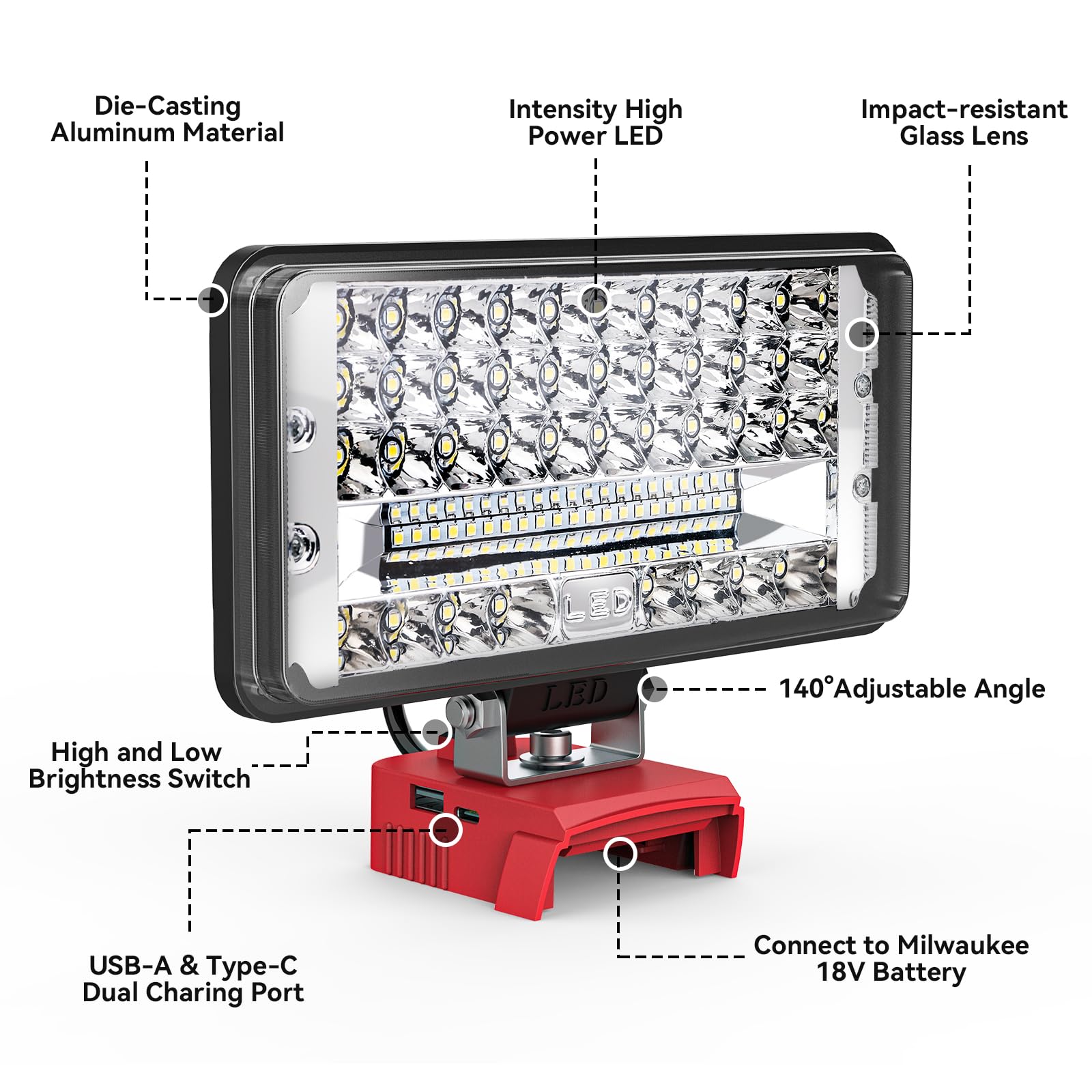 Led Work Light For Milwaukee 18V Battery, Ecarke 7'' 90W Cordless Work Light 9000 Lumens Of Brightness For M18 Work Light With Low Voltage Protection&Usb & Type-C Charger Port For Car Repairing