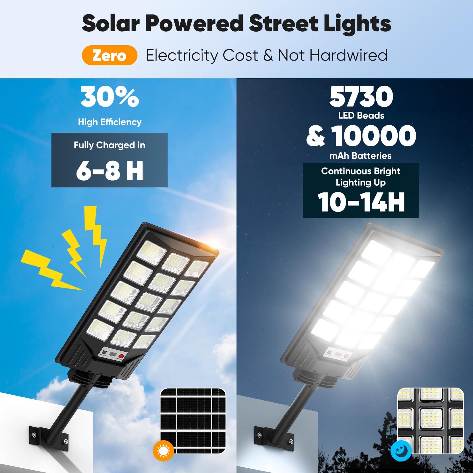 CNOIJUTS Solar Street Lights, 30000LM LED, Motion Sensor, Waterproof, 4-Pack, Black, Model TL15, Dusk to Dawn, Commercial Area Lighting