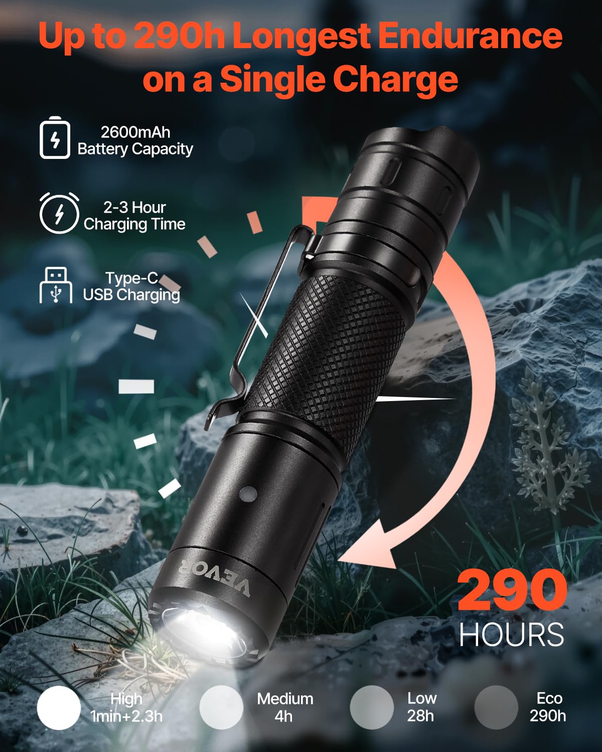 VEVOR Rechargeable Flashlight, LED, 6 Lighting Modes, IP66 Waterproof, Lightweight, Portable, Black, Model C3